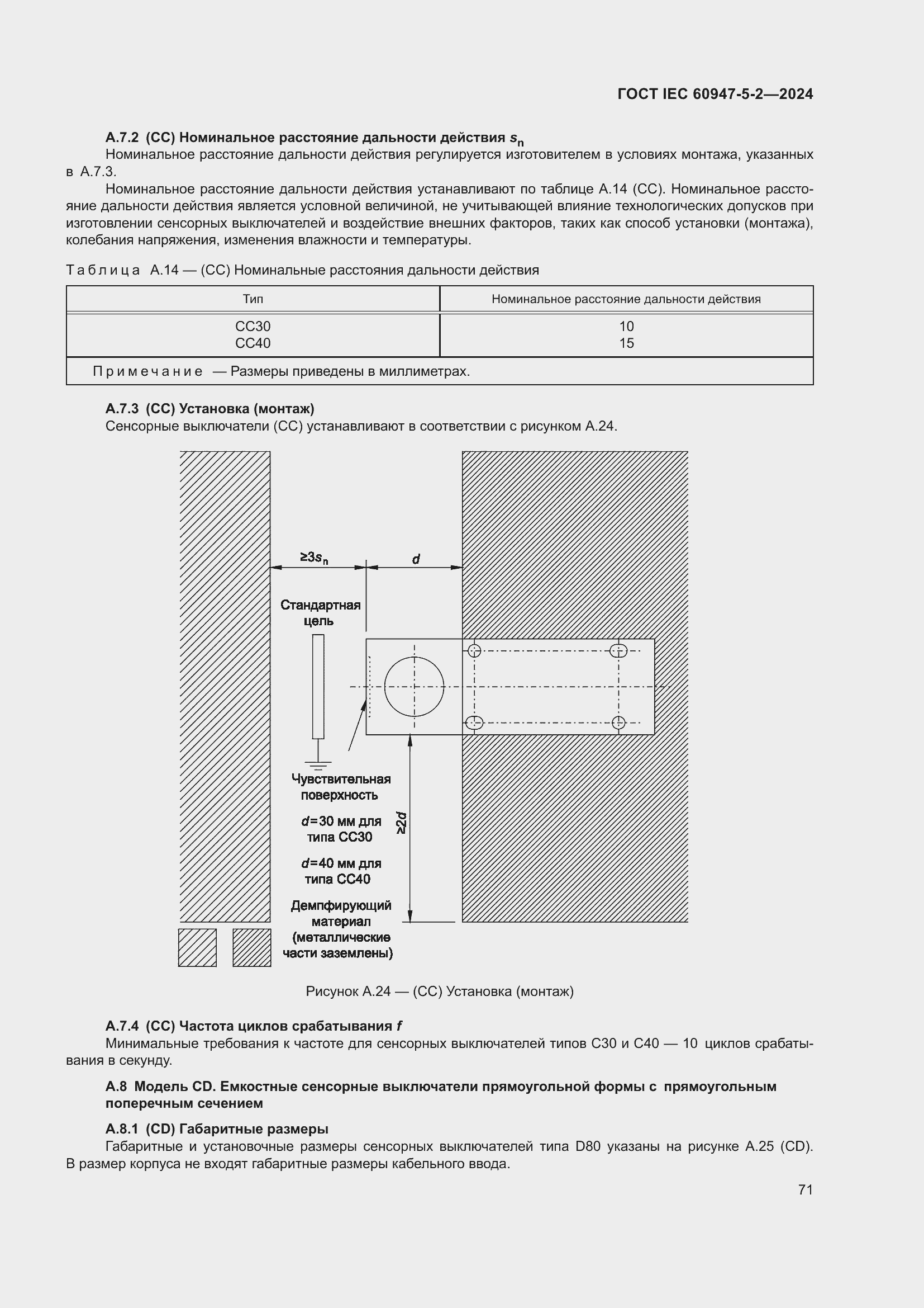 ���� IEC 60947-5-2-2024. �������� 77