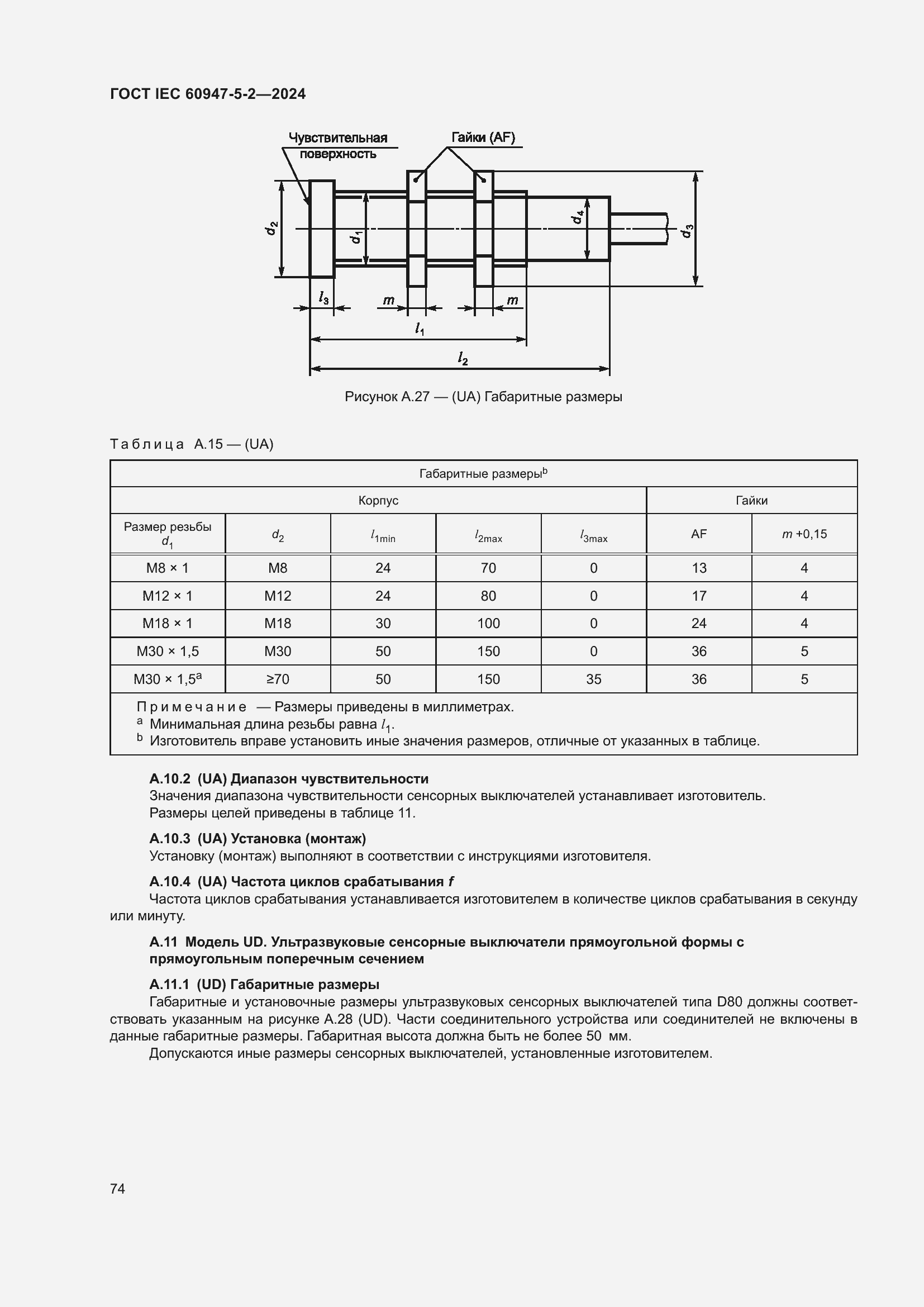 ���� IEC 60947-5-2-2024. �������� 80