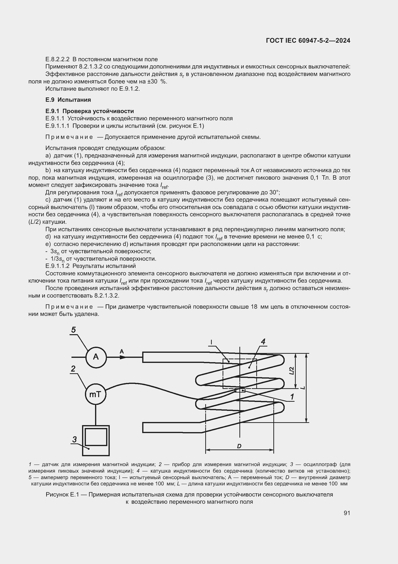 ���� IEC 60947-5-2-2024. �������� 97
