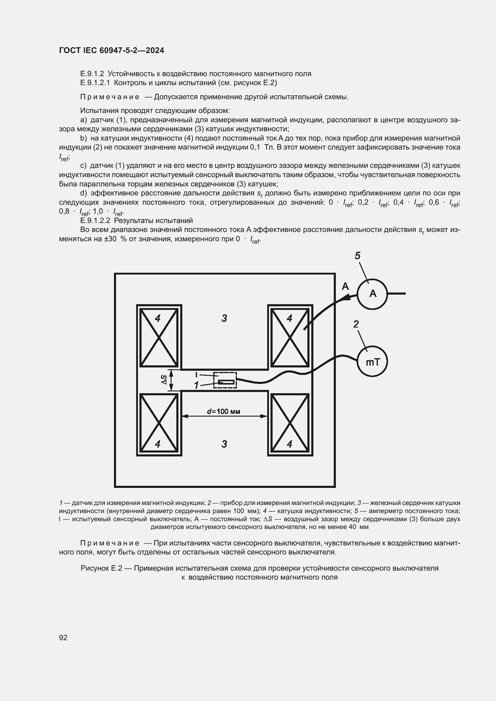 ���� IEC 60947-5-2-2024. �������� 98