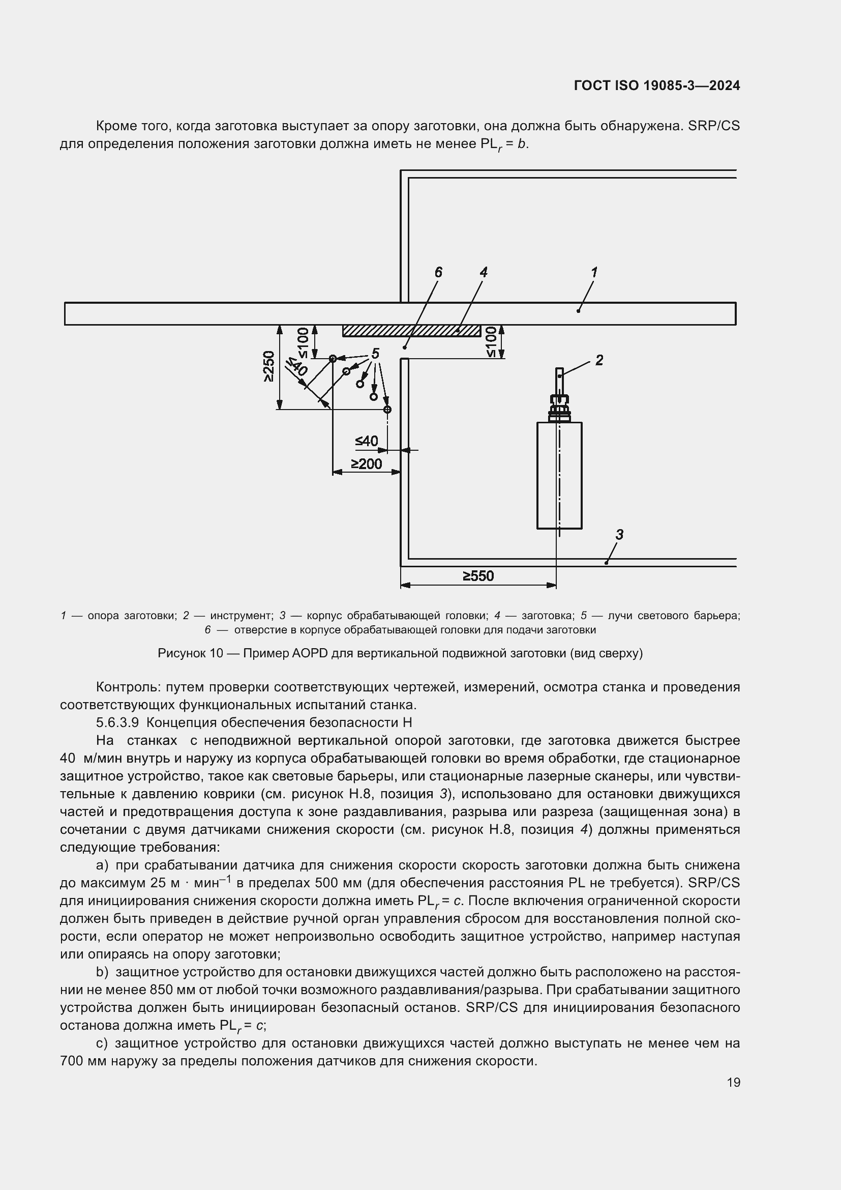 ���� ISO 19085-3-2024. �������� 25
