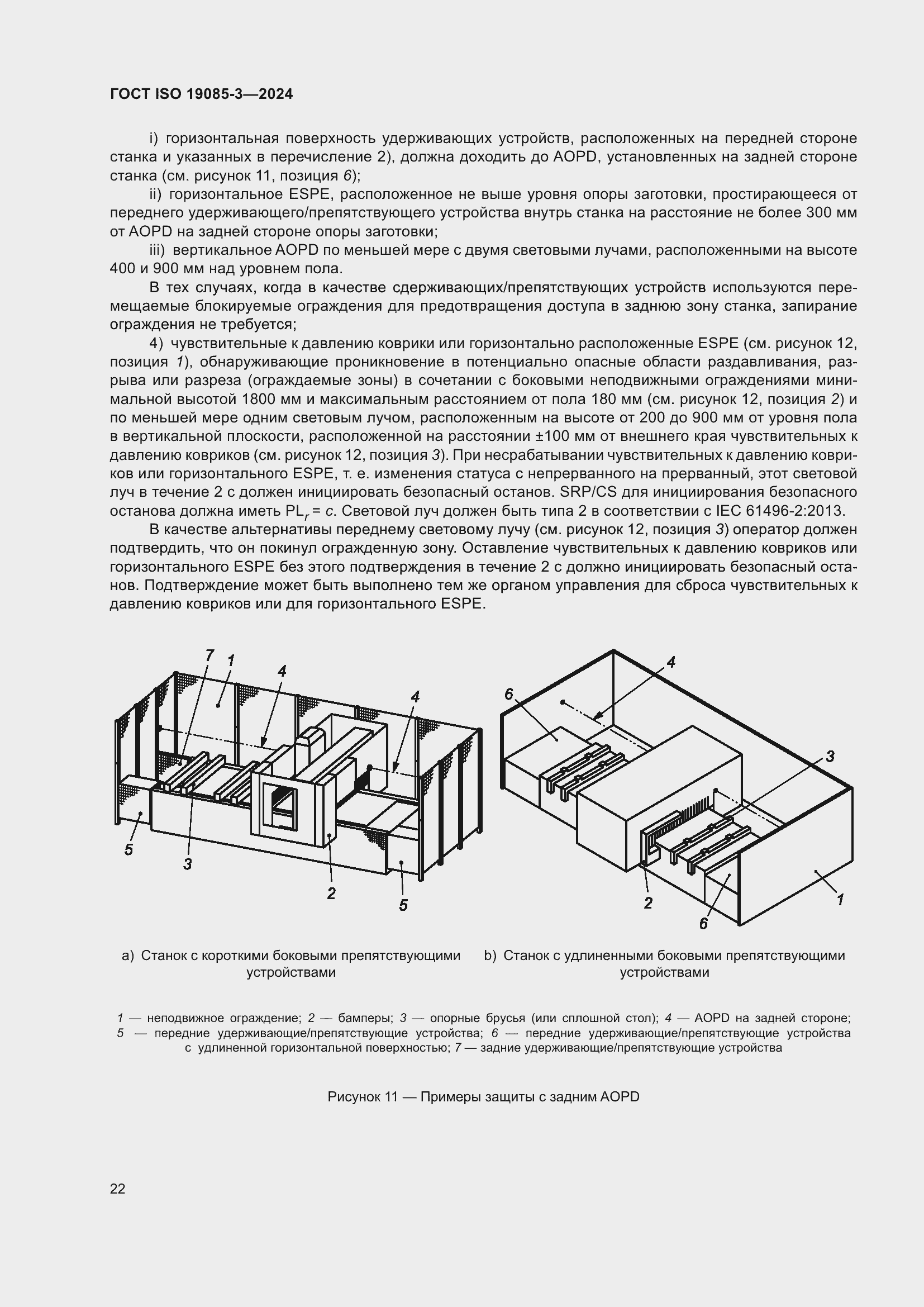 ���� ISO 19085-3-2024. �������� 28