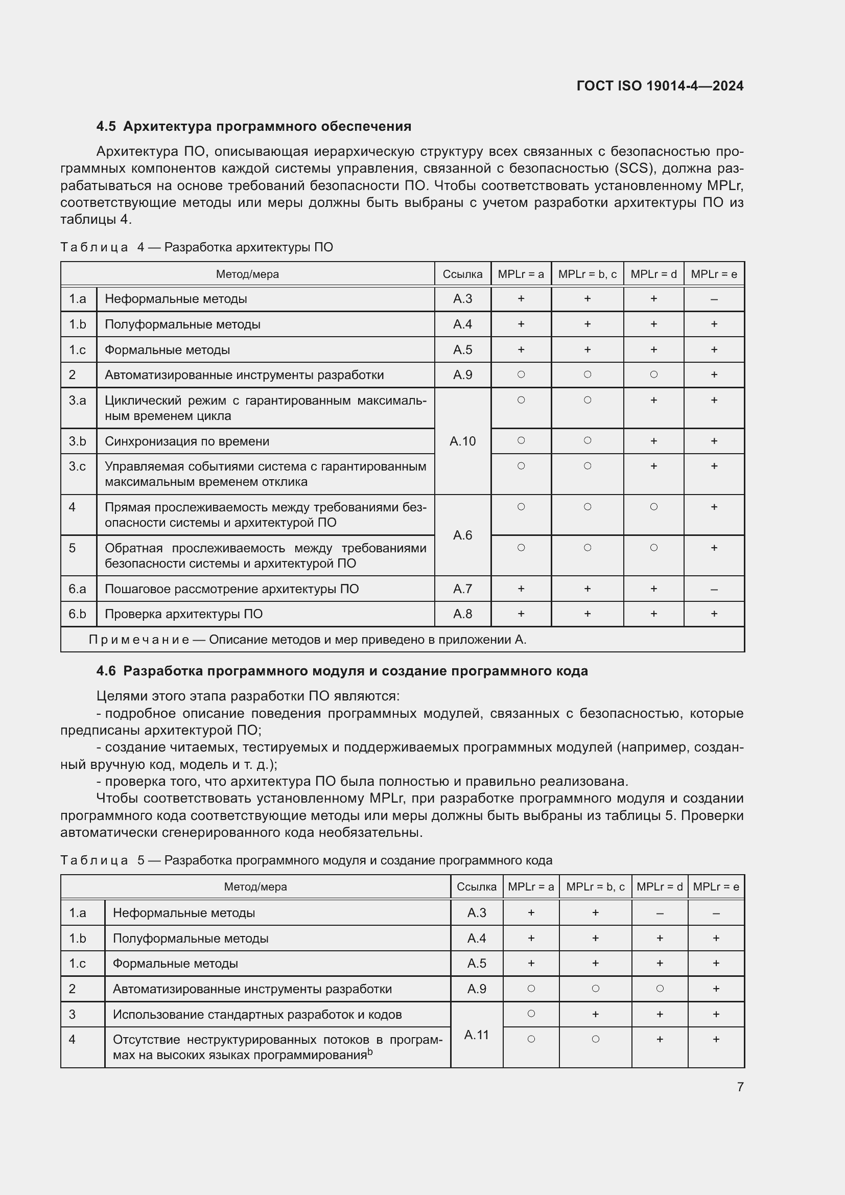 ���� ISO 19014-4-2024. �������� 11
