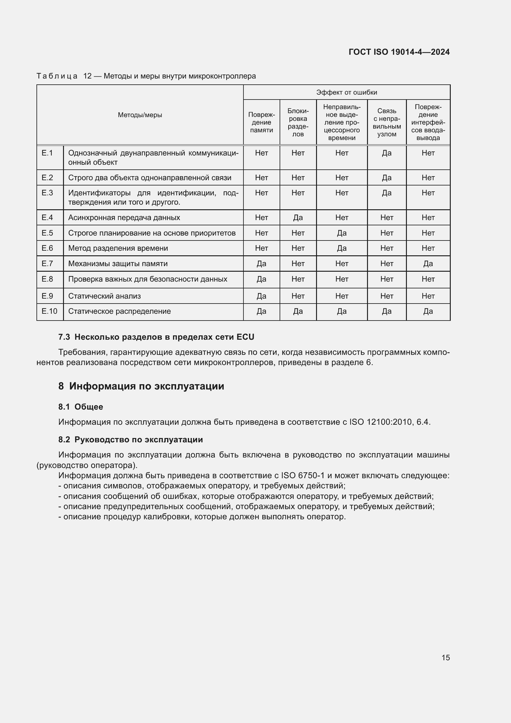 ���� ISO 19014-4-2024. �������� 19