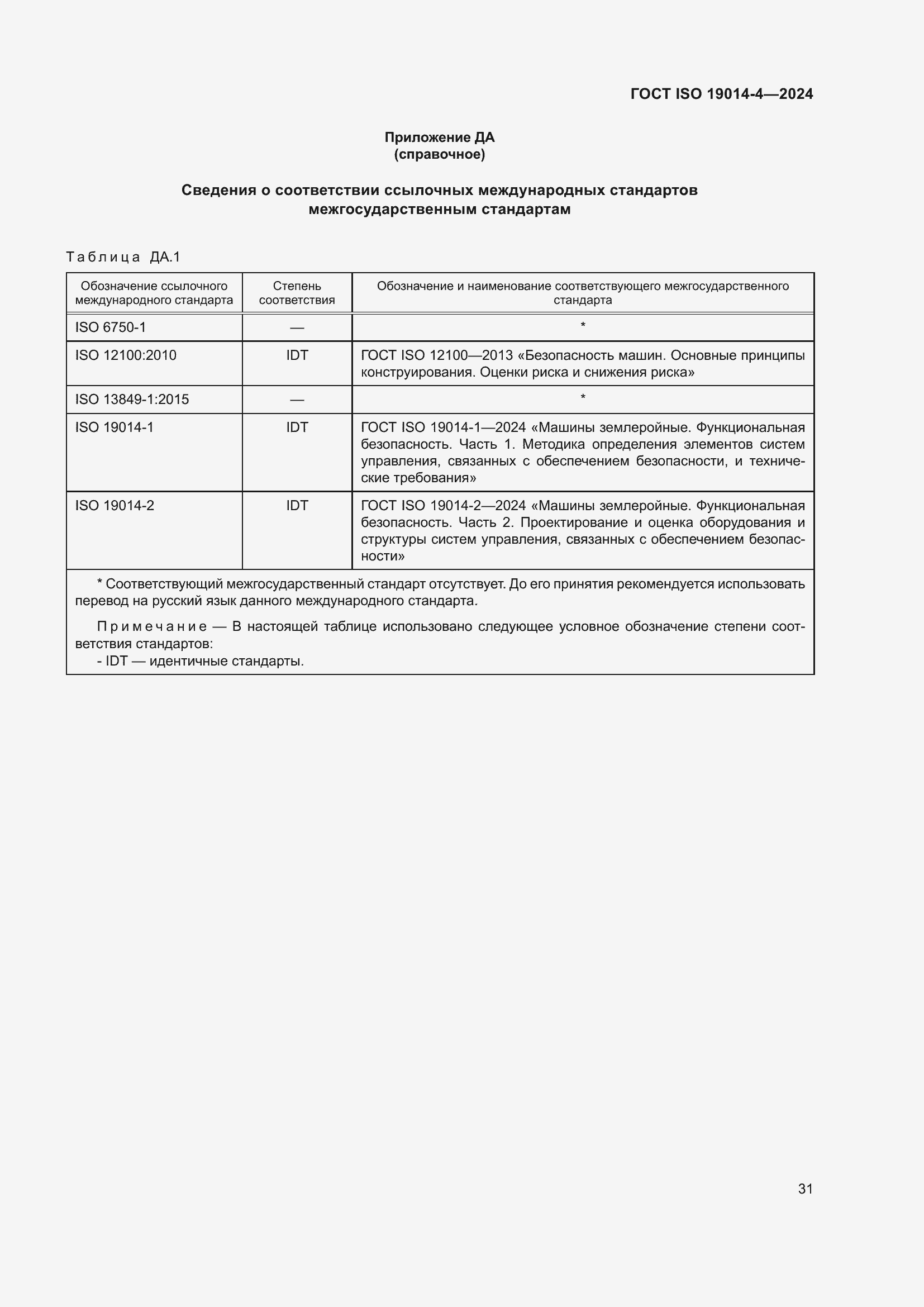 ���� ISO 19014-4-2024. �������� 35