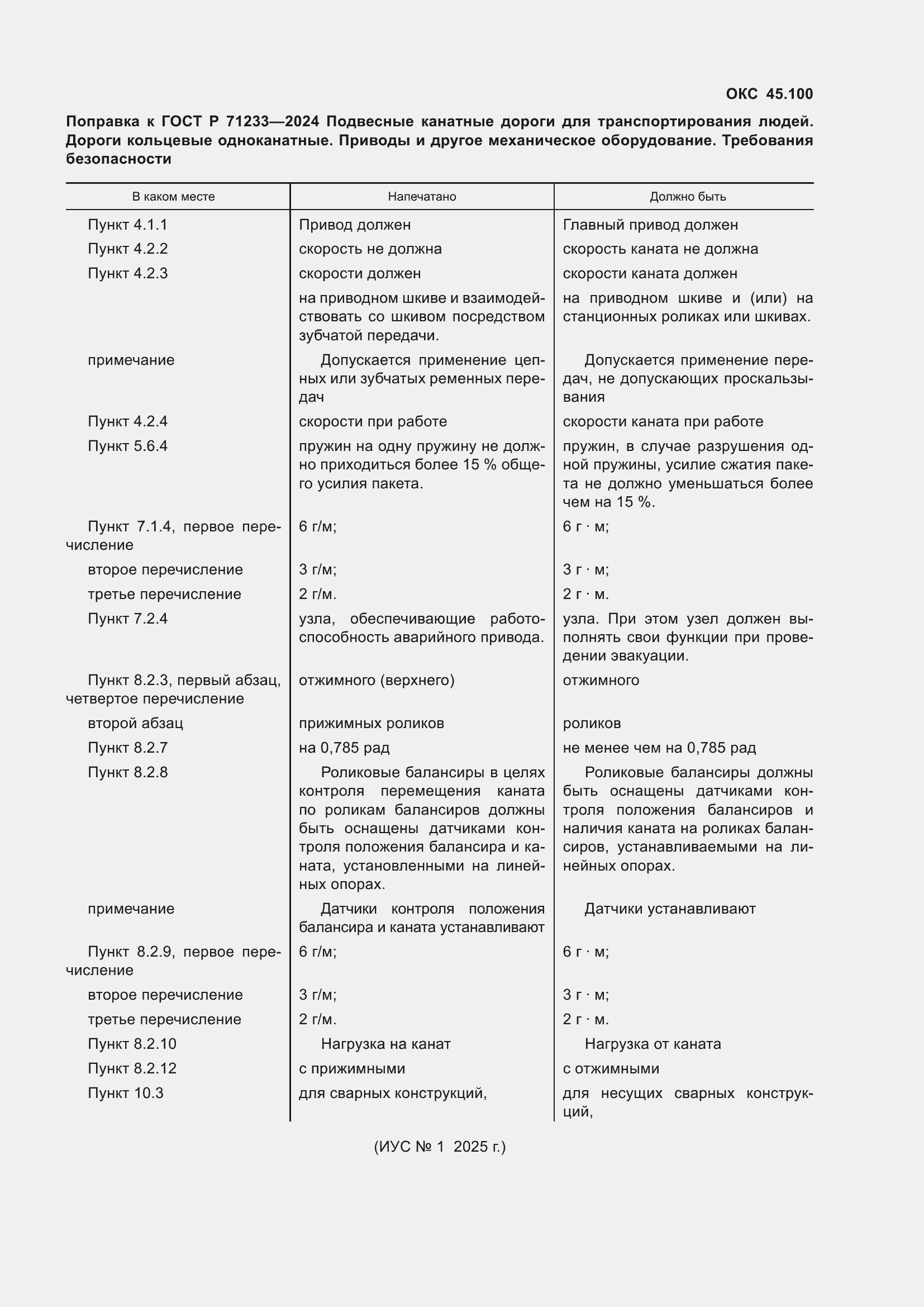 Поправка к ГОСТ Р 71233-2024