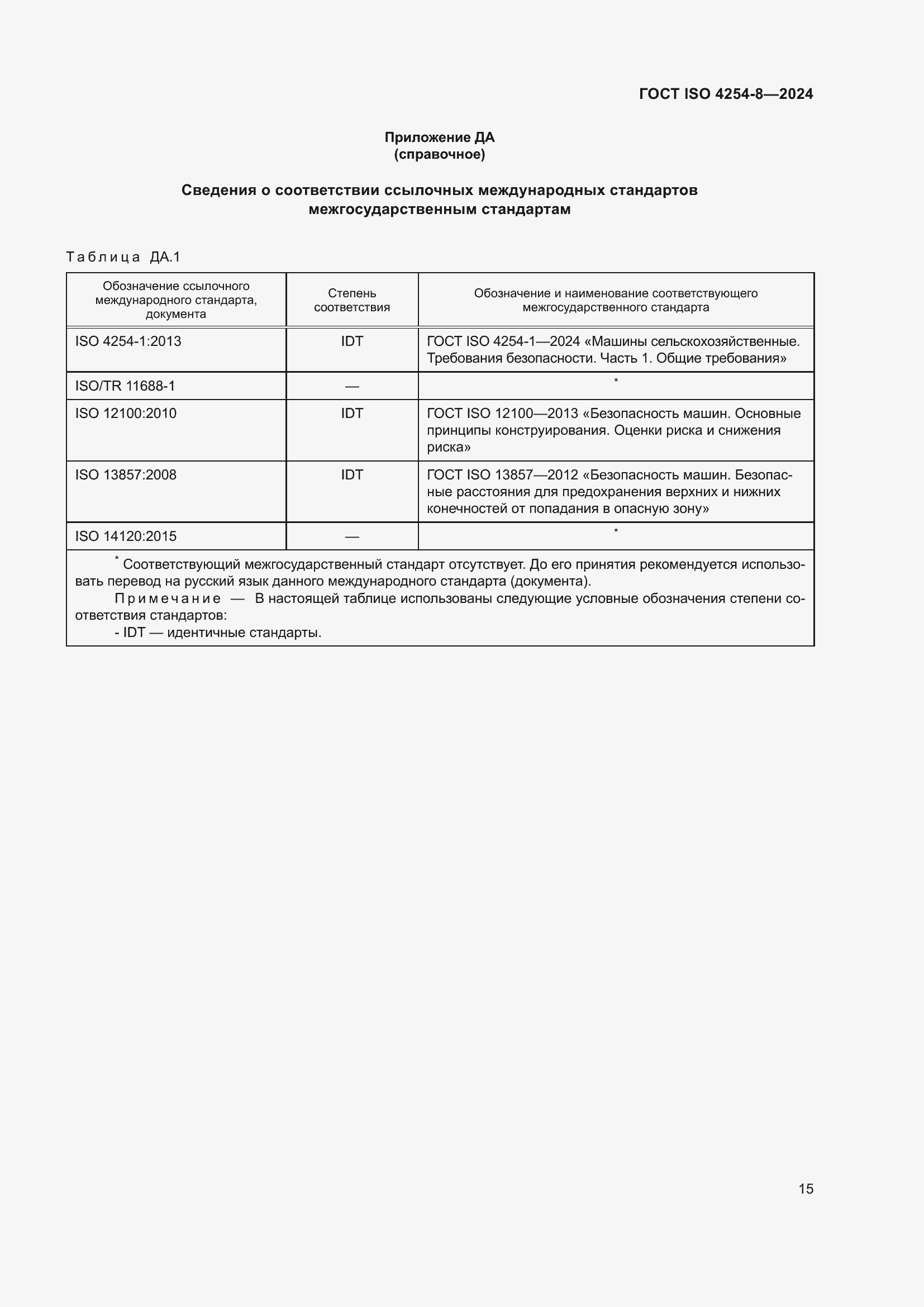 ���� ISO 4254-8-2024. �������� 19