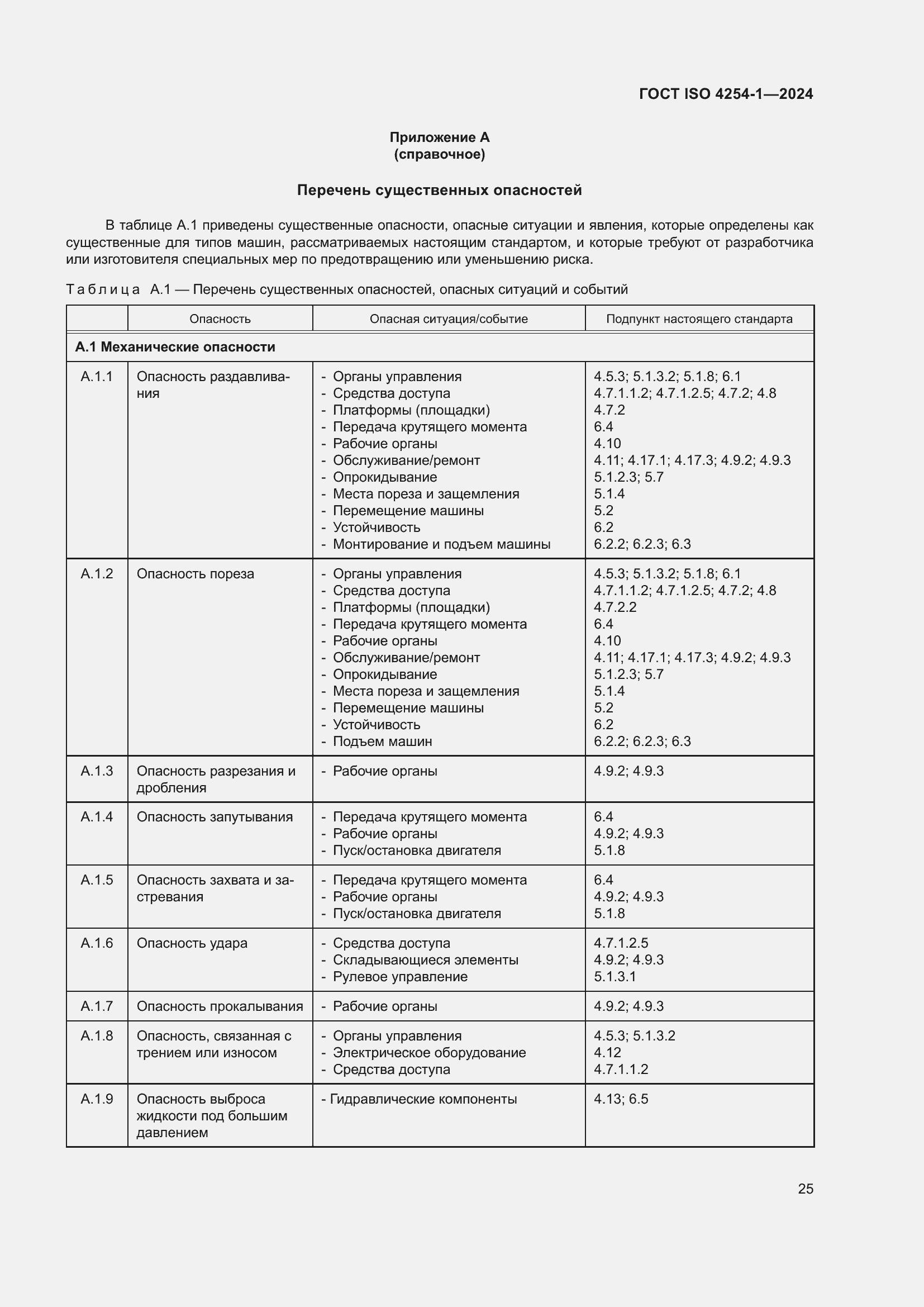 ���� ISO 4254-1-2024. �������� 29