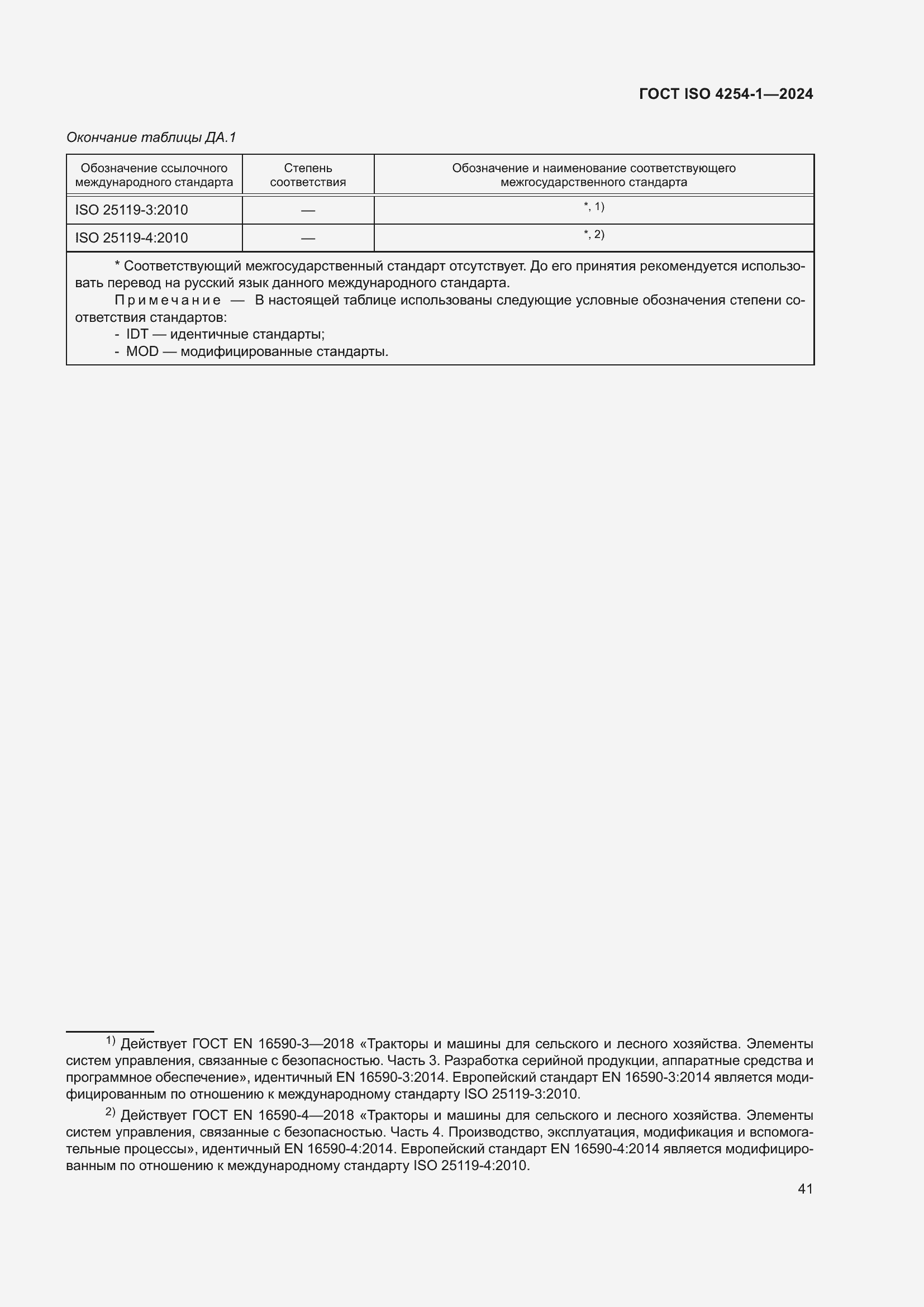 ���� ISO 4254-1-2024. �������� 45