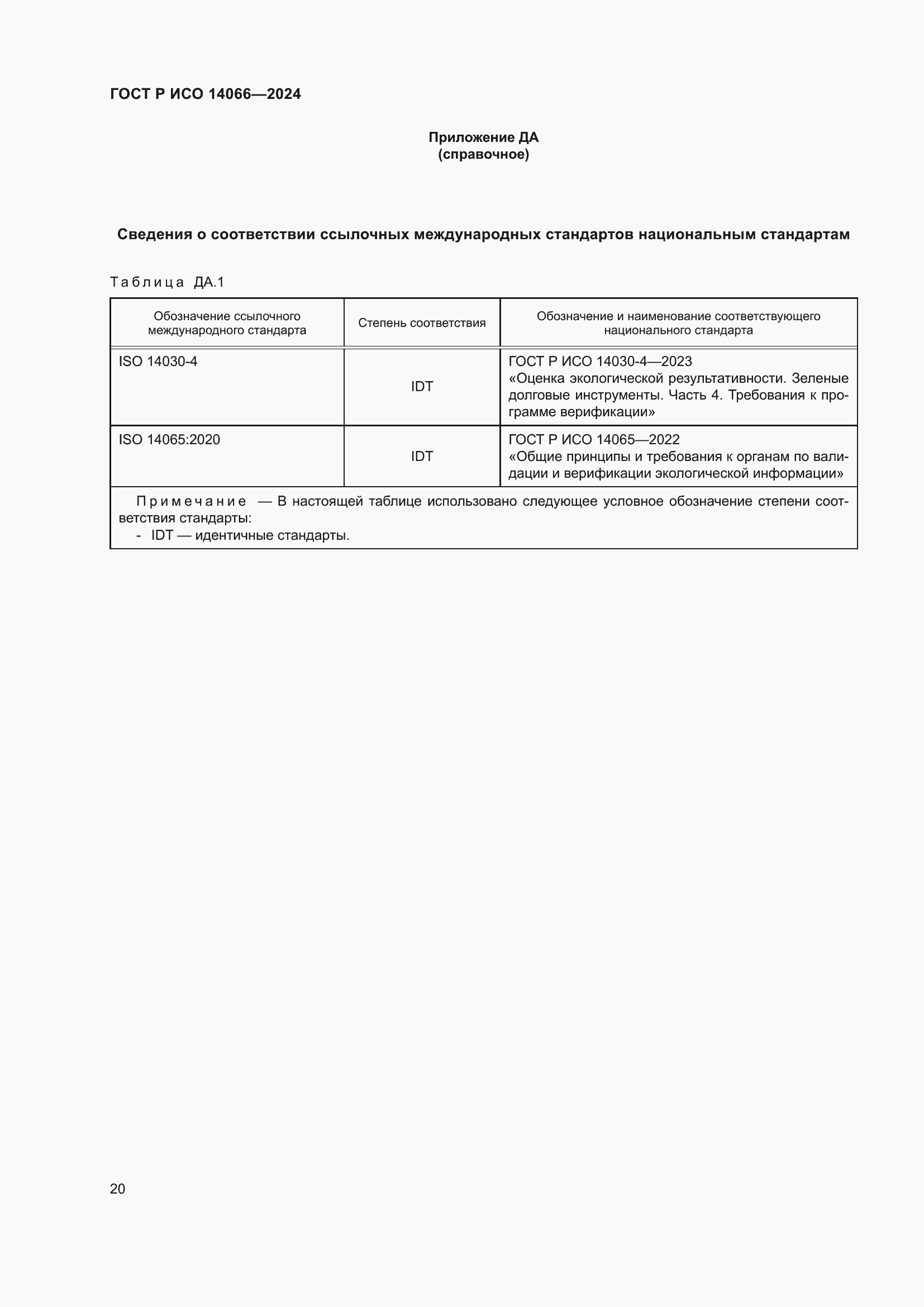 ���� � ��� 14066-2024. �������� 24
