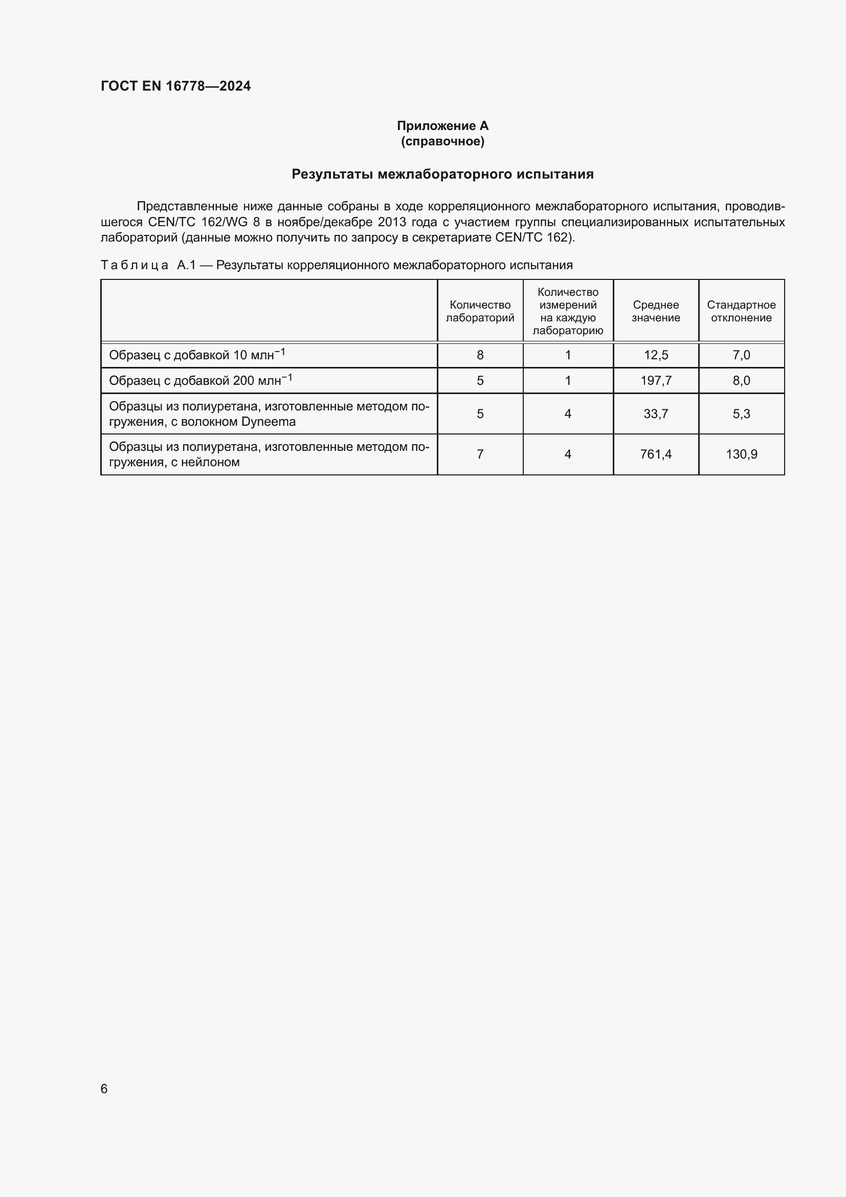 ���� EN 16778-2024. �������� 10