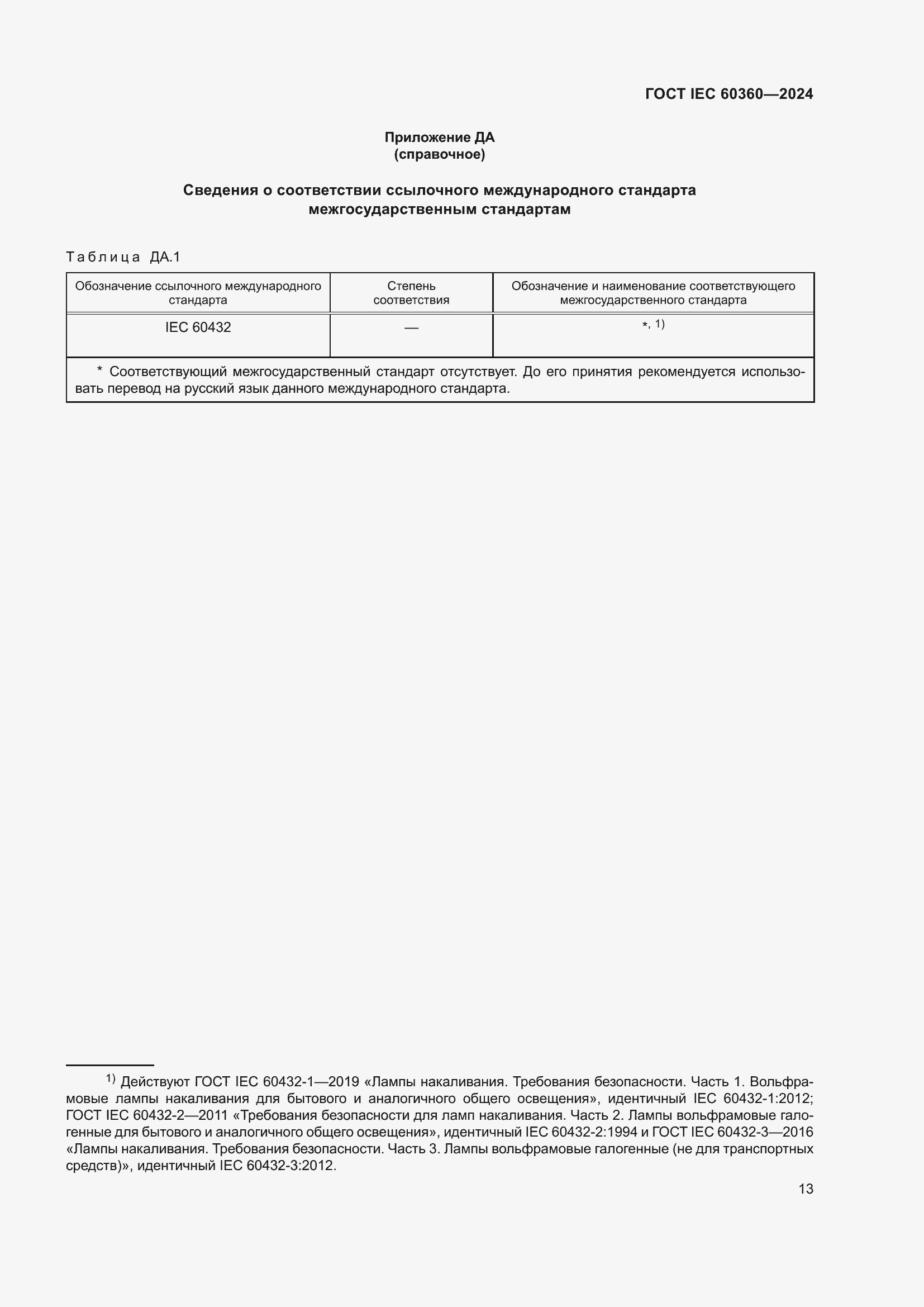 ���� IEC 60360-2024. �������� 19