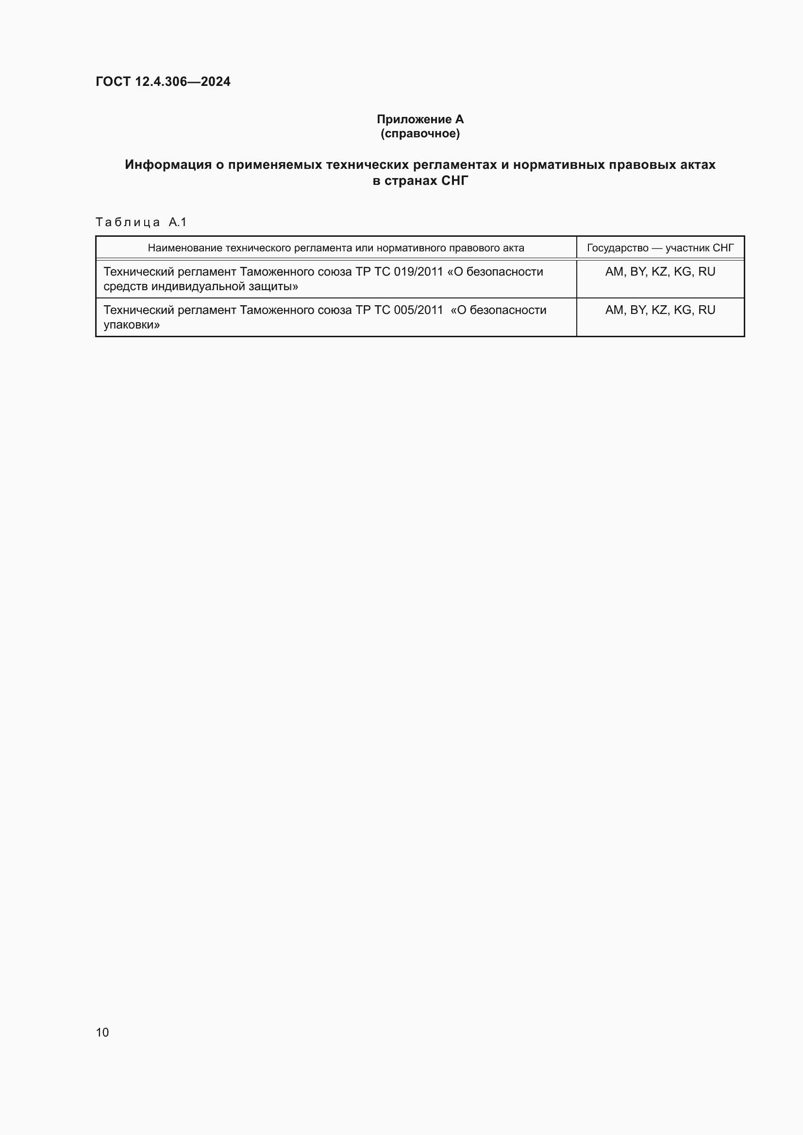 ���� 12.4.306-2024. �������� 14