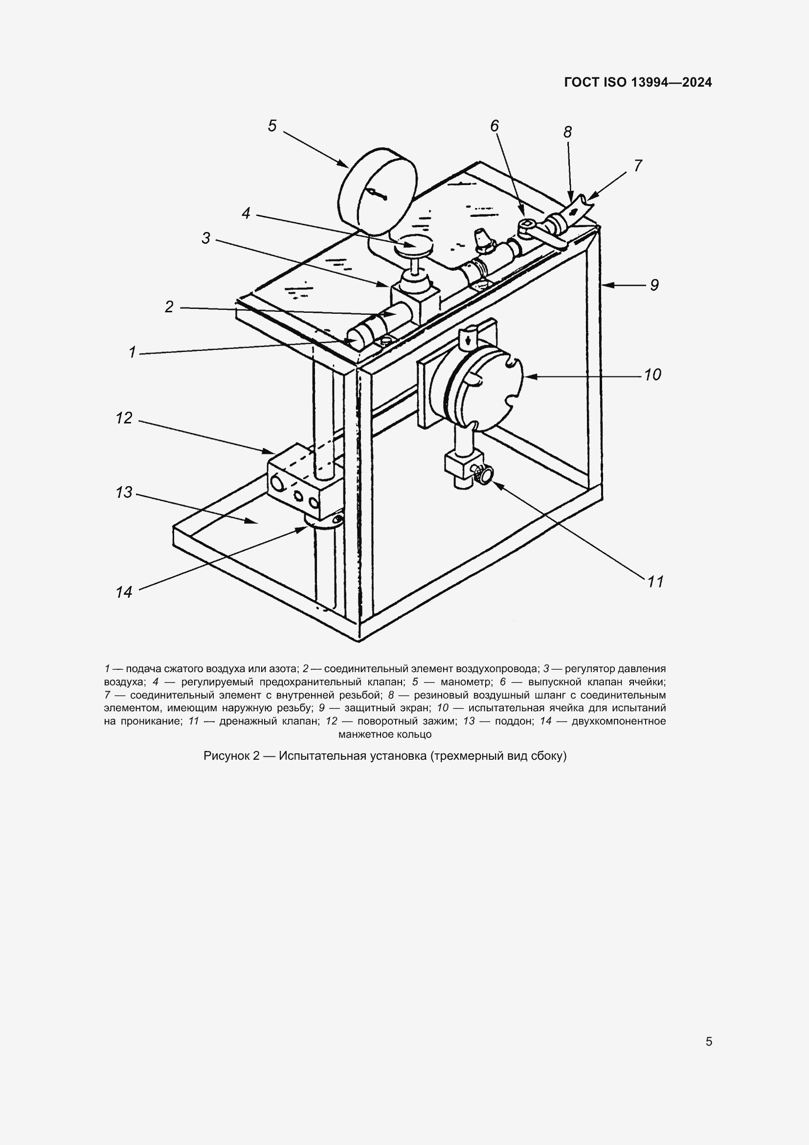 ���� ISO 13994-2024. �������� 13