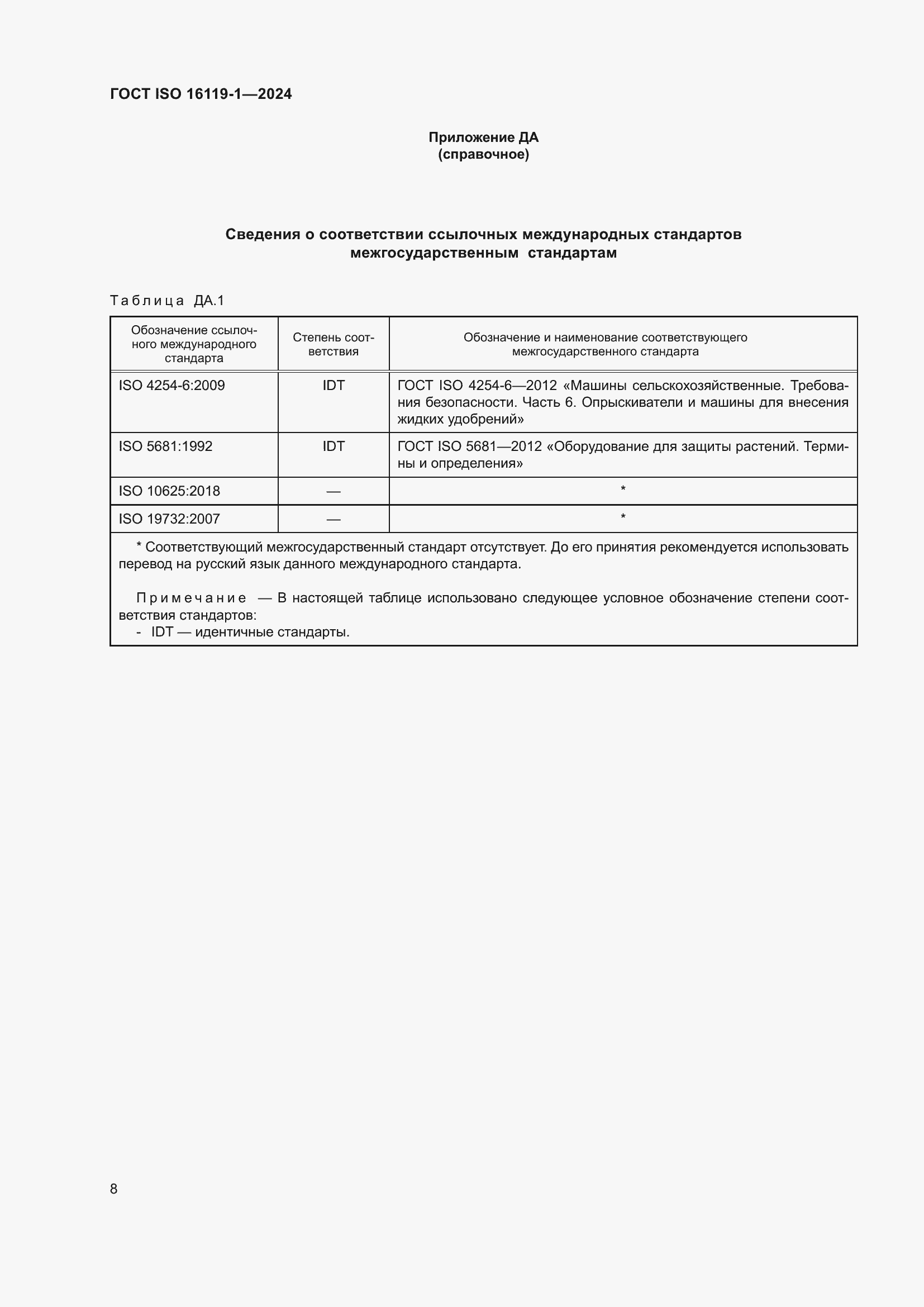 ���� ISO 16119-1-2024. �������� 12