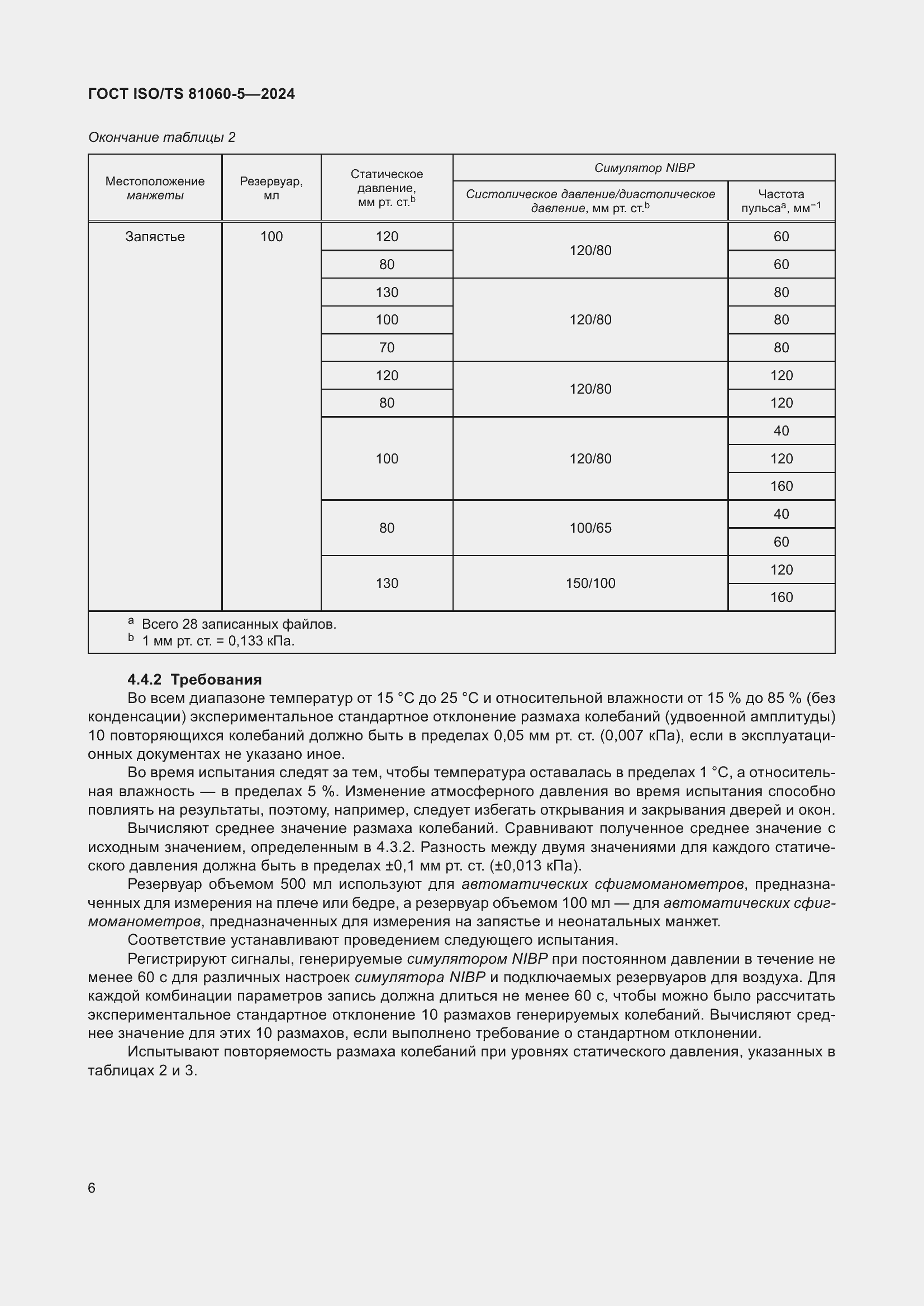 ���� ISO/TS 81060-5-2024. �������� 12