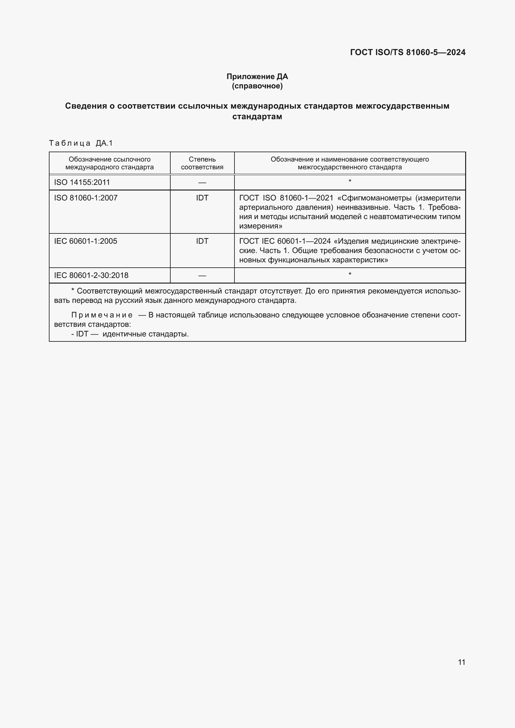 ���� ISO/TS 81060-5-2024. �������� 17