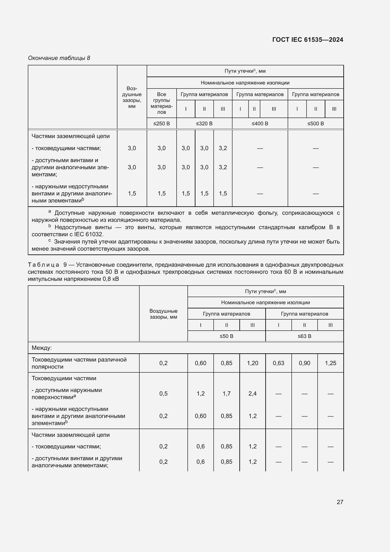 ���� IEC 61535-2024. �������� 33