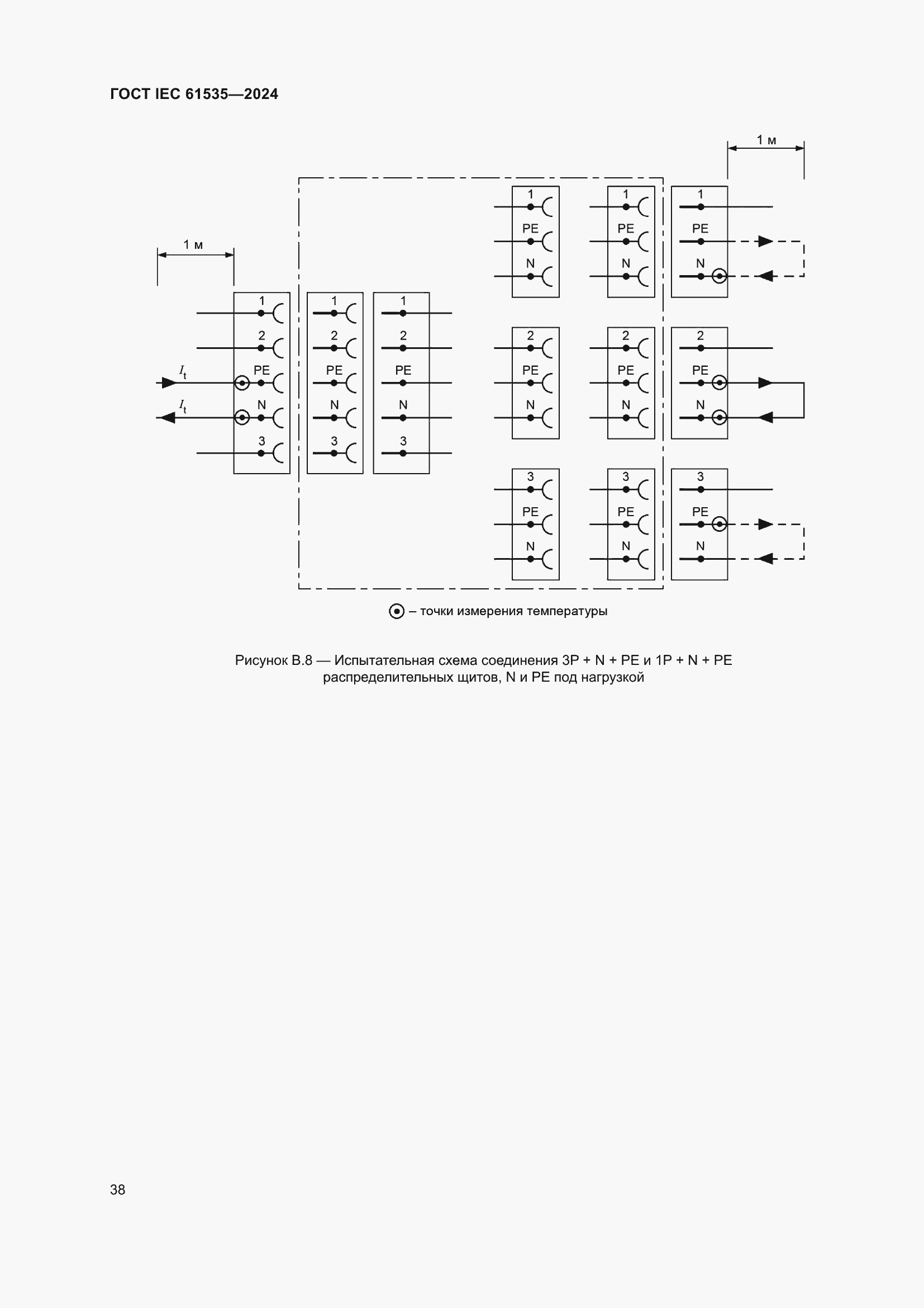 ���� IEC 61535-2024. �������� 44