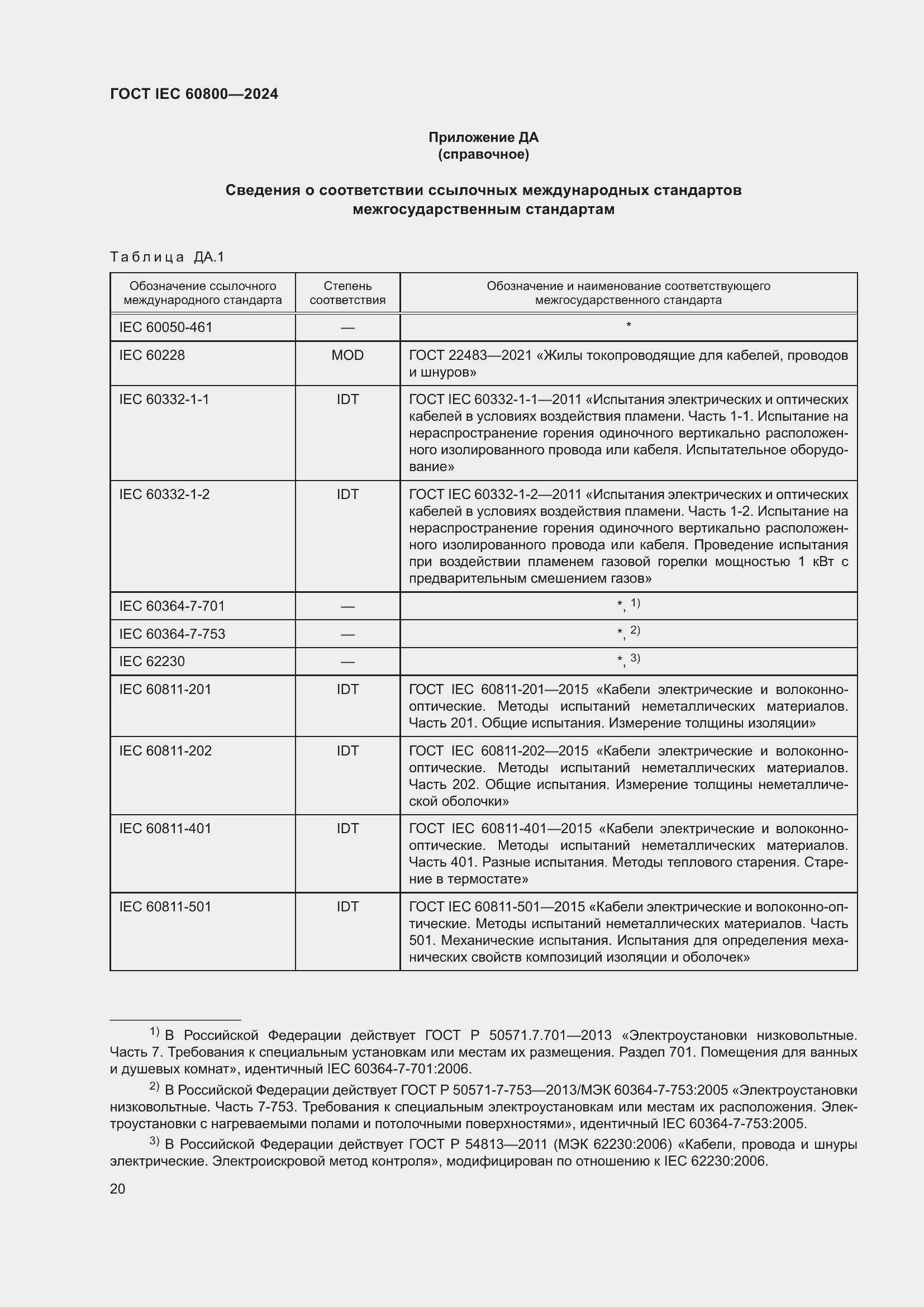 ���� IEC 60800-2024. �������� 26