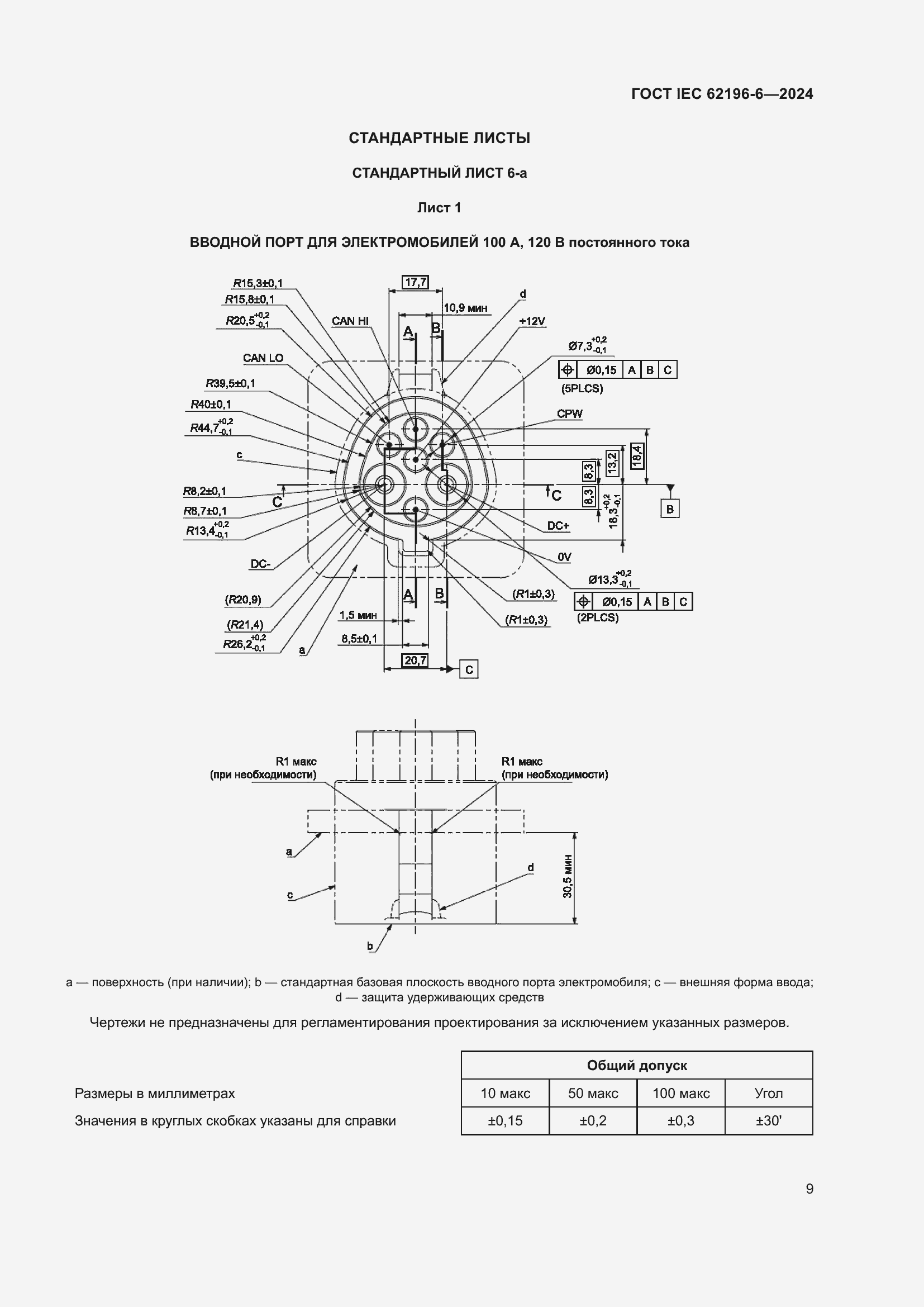 ���� IEC 62196-6-2024. �������� 15