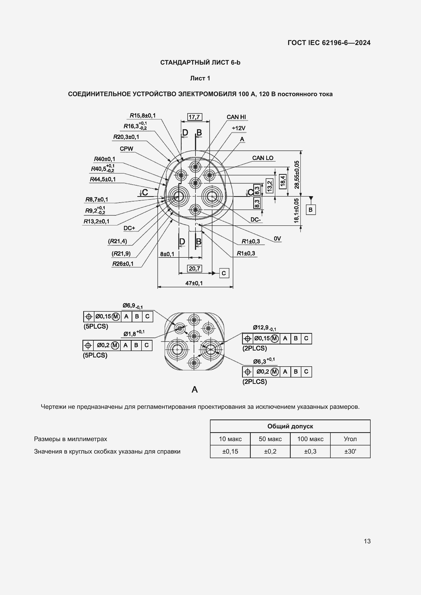 ���� IEC 62196-6-2024. �������� 19