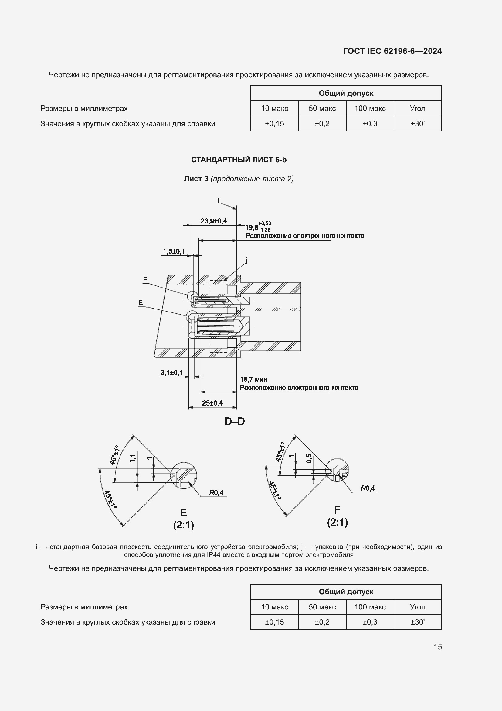 ���� IEC 62196-6-2024. �������� 21