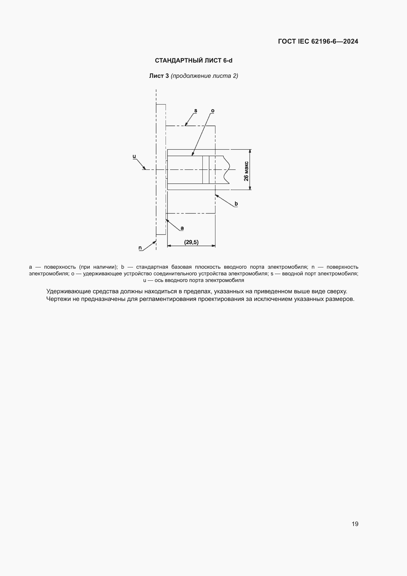 ���� IEC 62196-6-2024. �������� 25