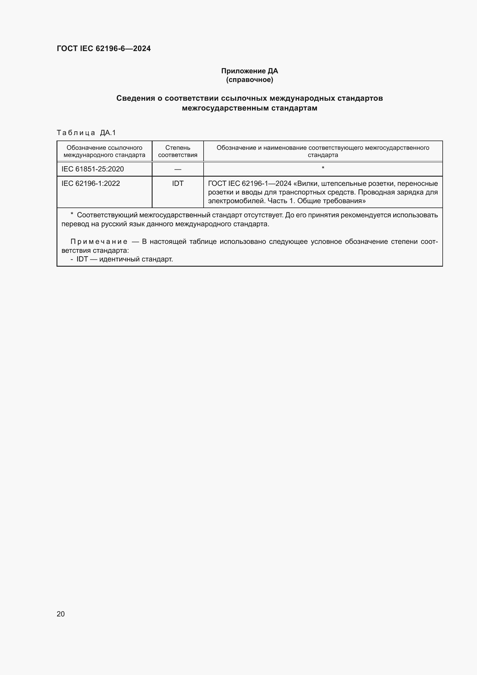 ���� IEC 62196-6-2024. �������� 26