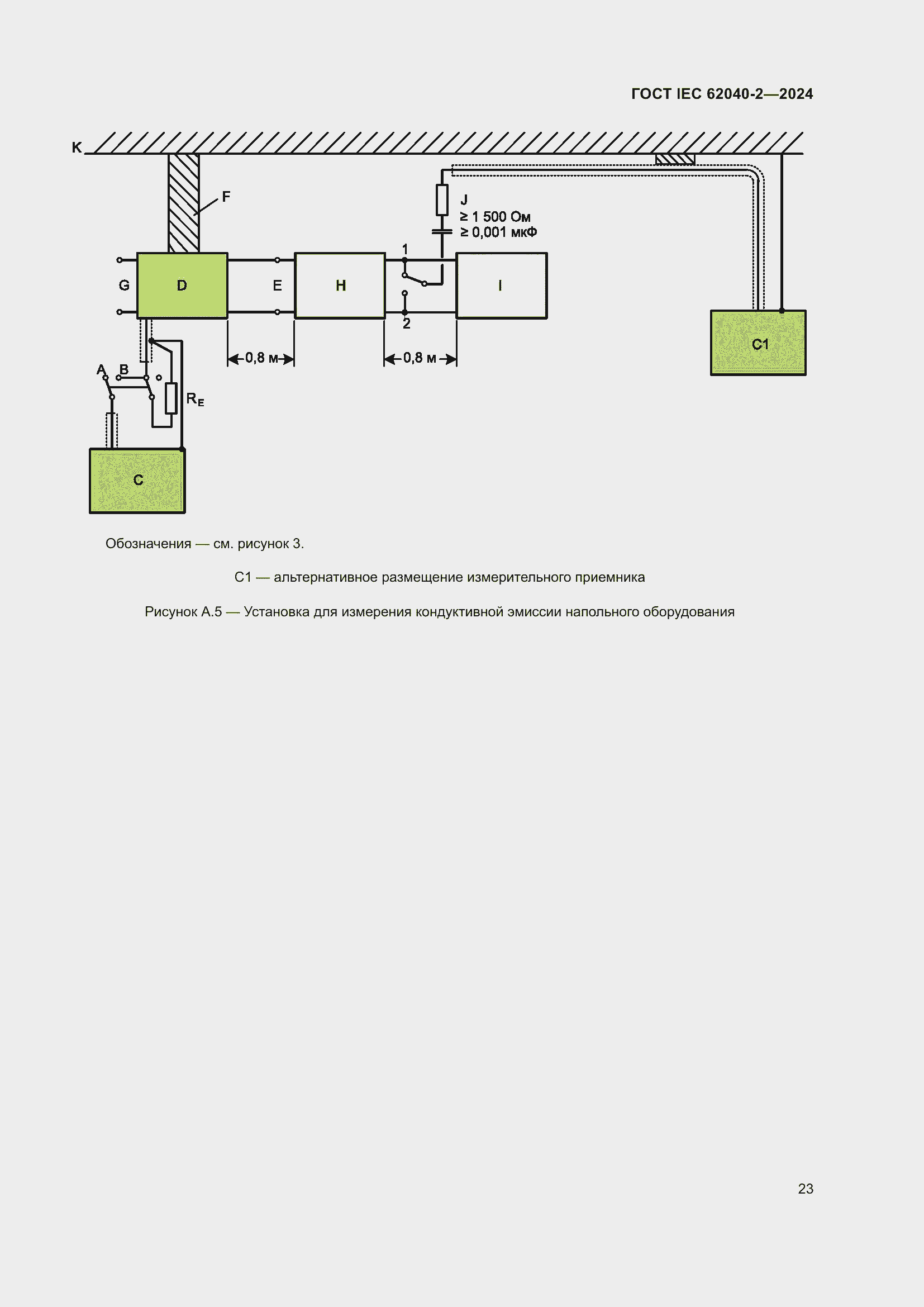 ���� IEC 62040-2-2024. �������� 30