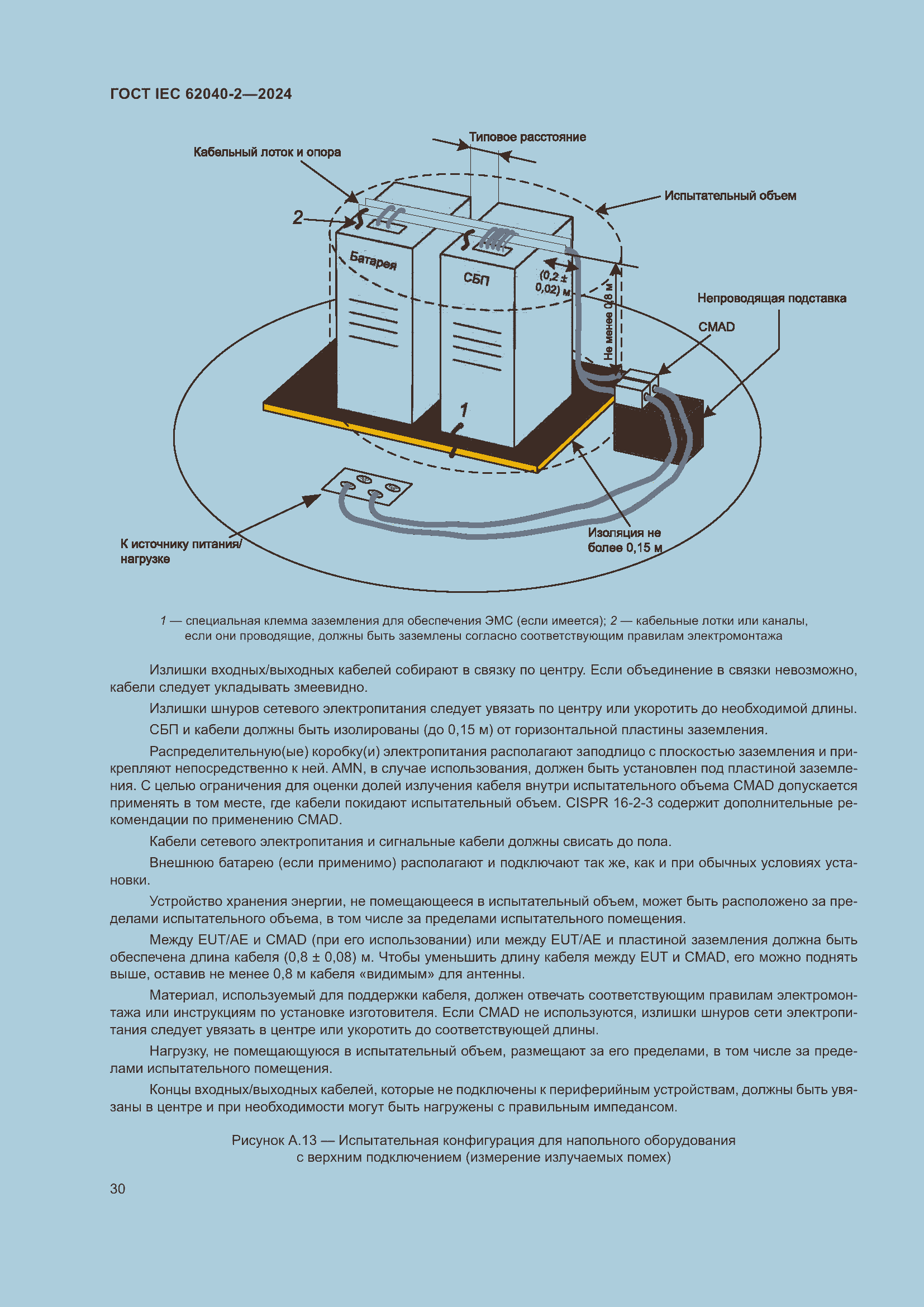 ���� IEC 62040-2-2024. �������� 37