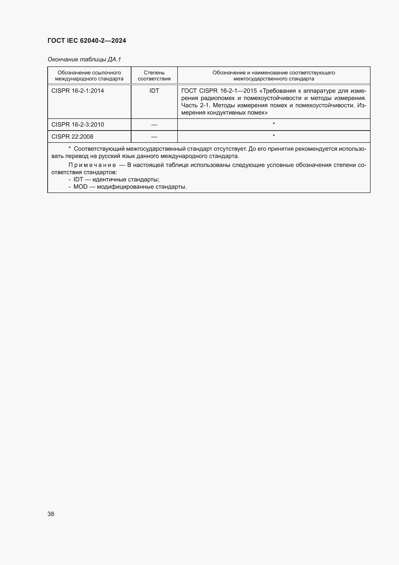 ���� IEC 62040-2-2024. �������� 45