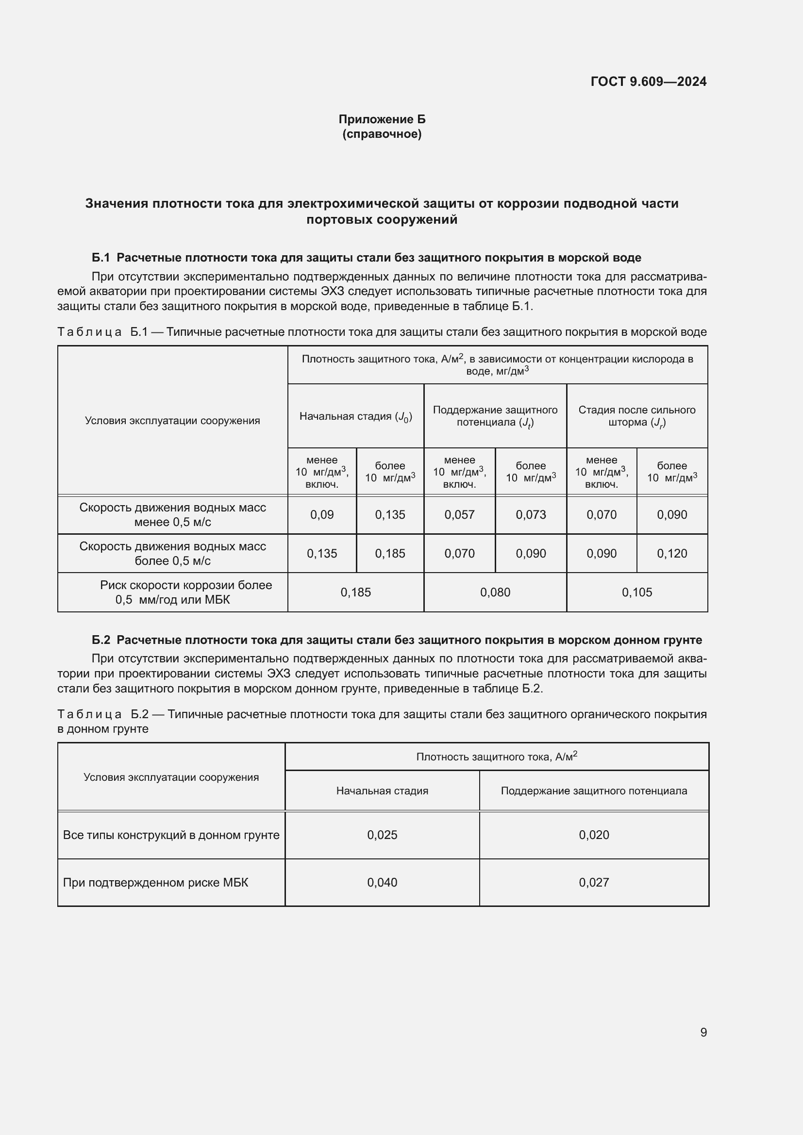 ���� 9.609-2024. �������� 13