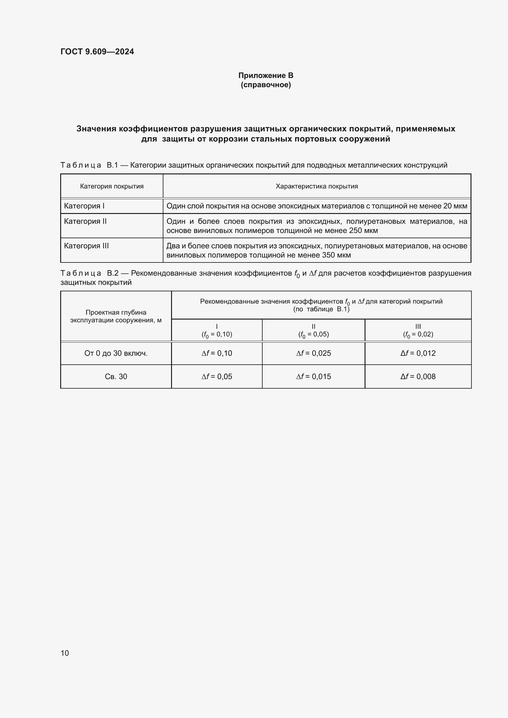 ���� 9.609-2024. �������� 14
