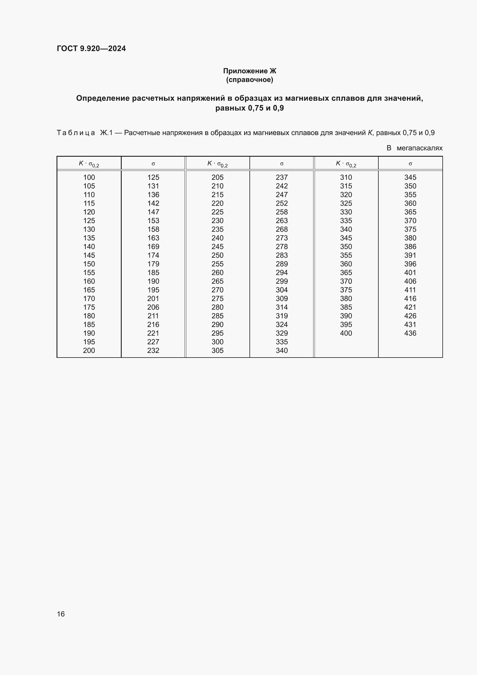 ���� 9.920-2024. �������� 20
