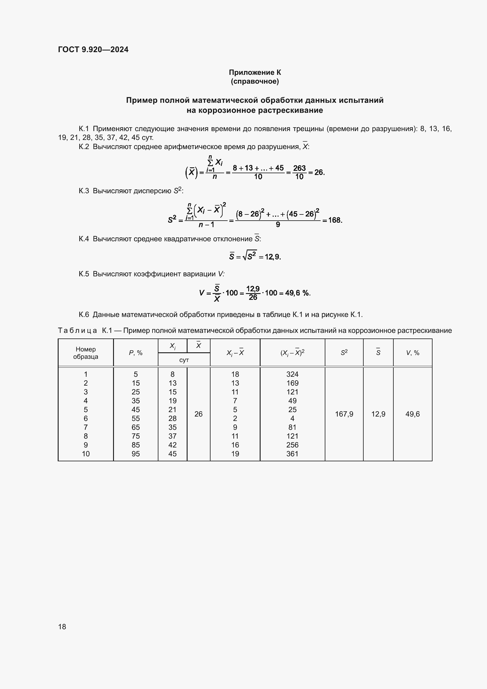 ���� 9.920-2024. �������� 22