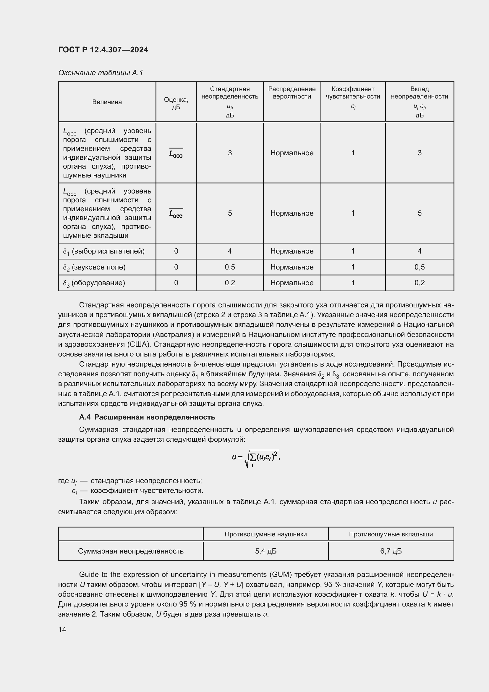 ���� � 12.4.307-2024. �������� 18