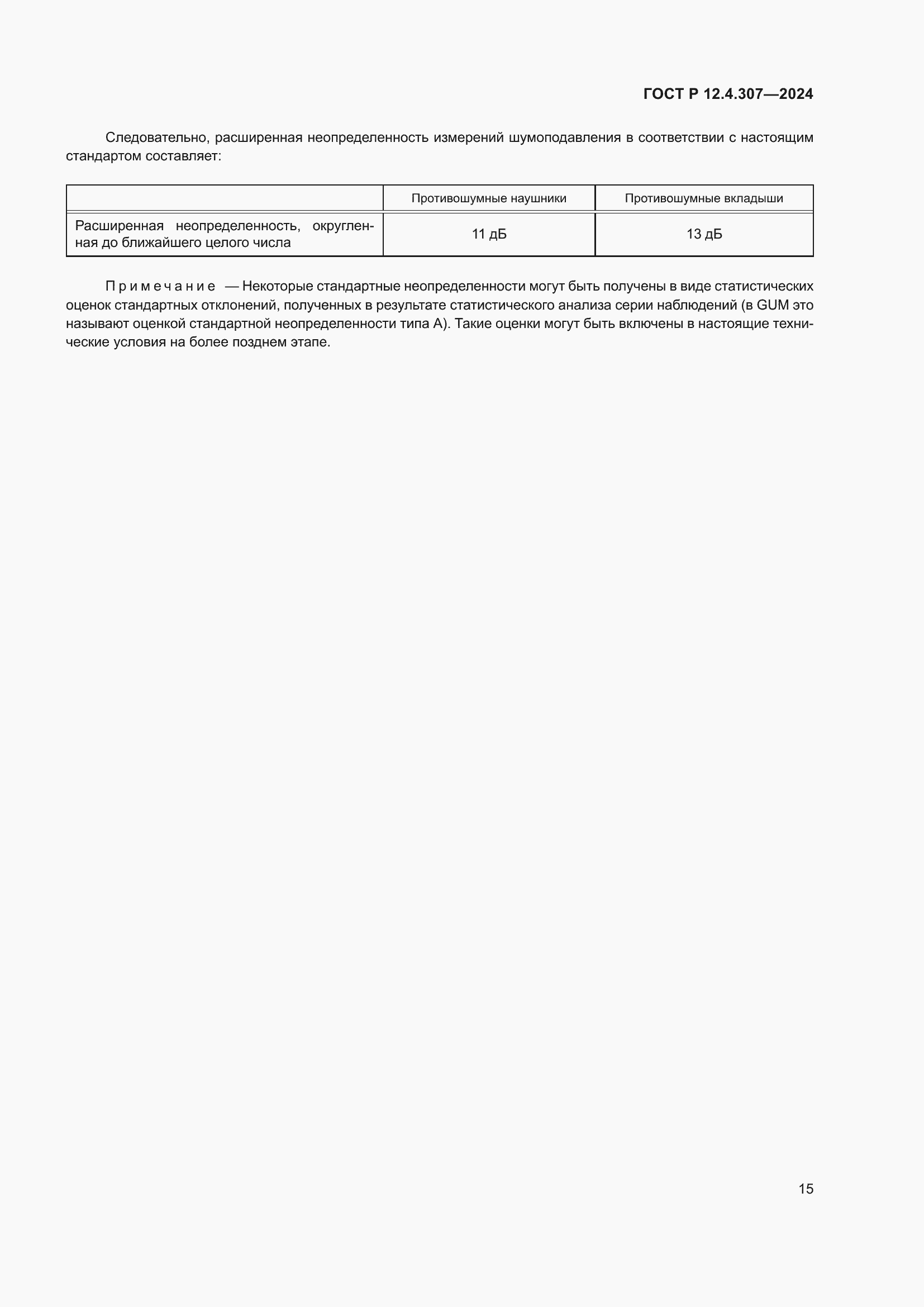 ���� � 12.4.307-2024. �������� 19