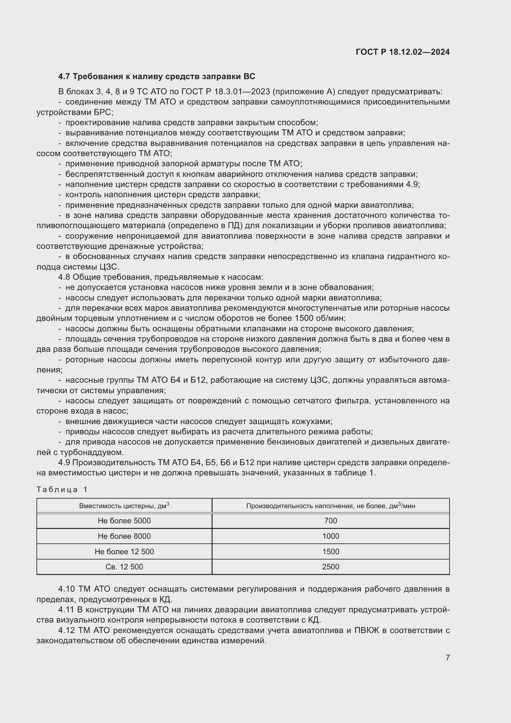���� � 18.12.02-2024. �������� 11