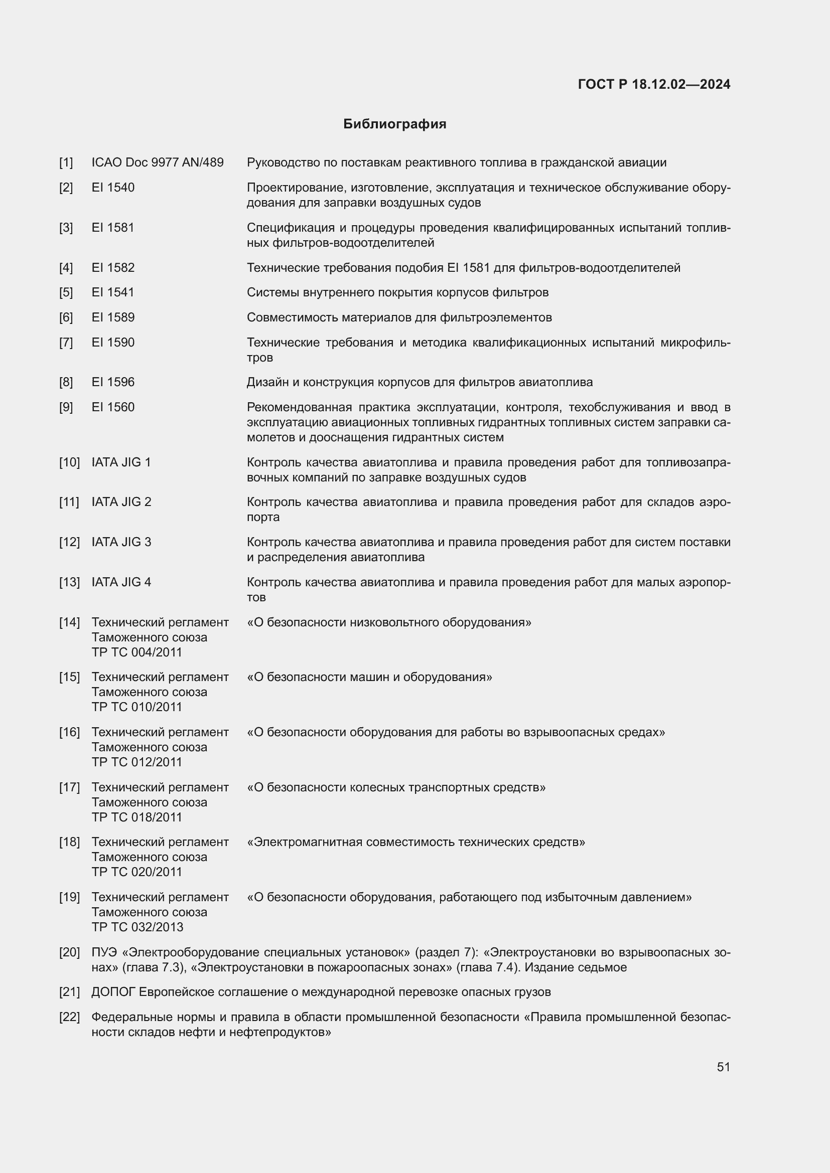 ���� � 18.12.02-2024. �������� 55