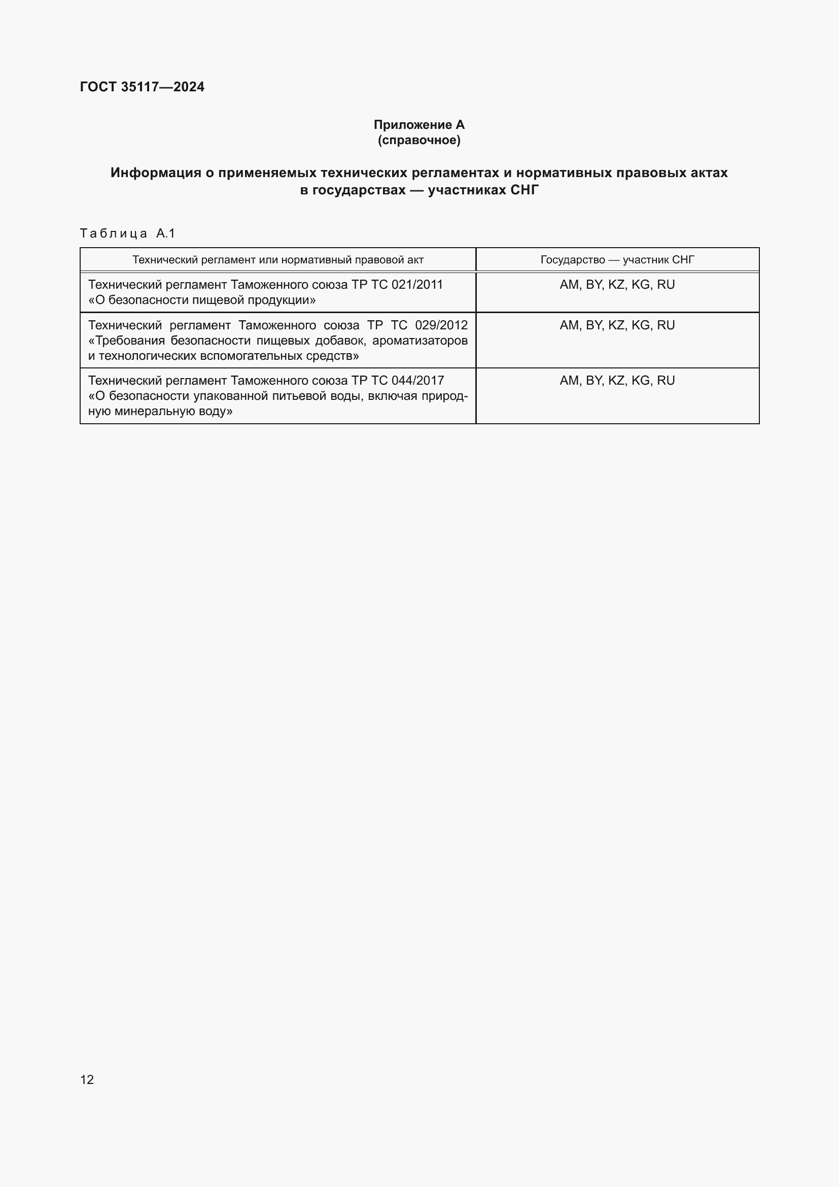���� 35117-2024. �������� 16