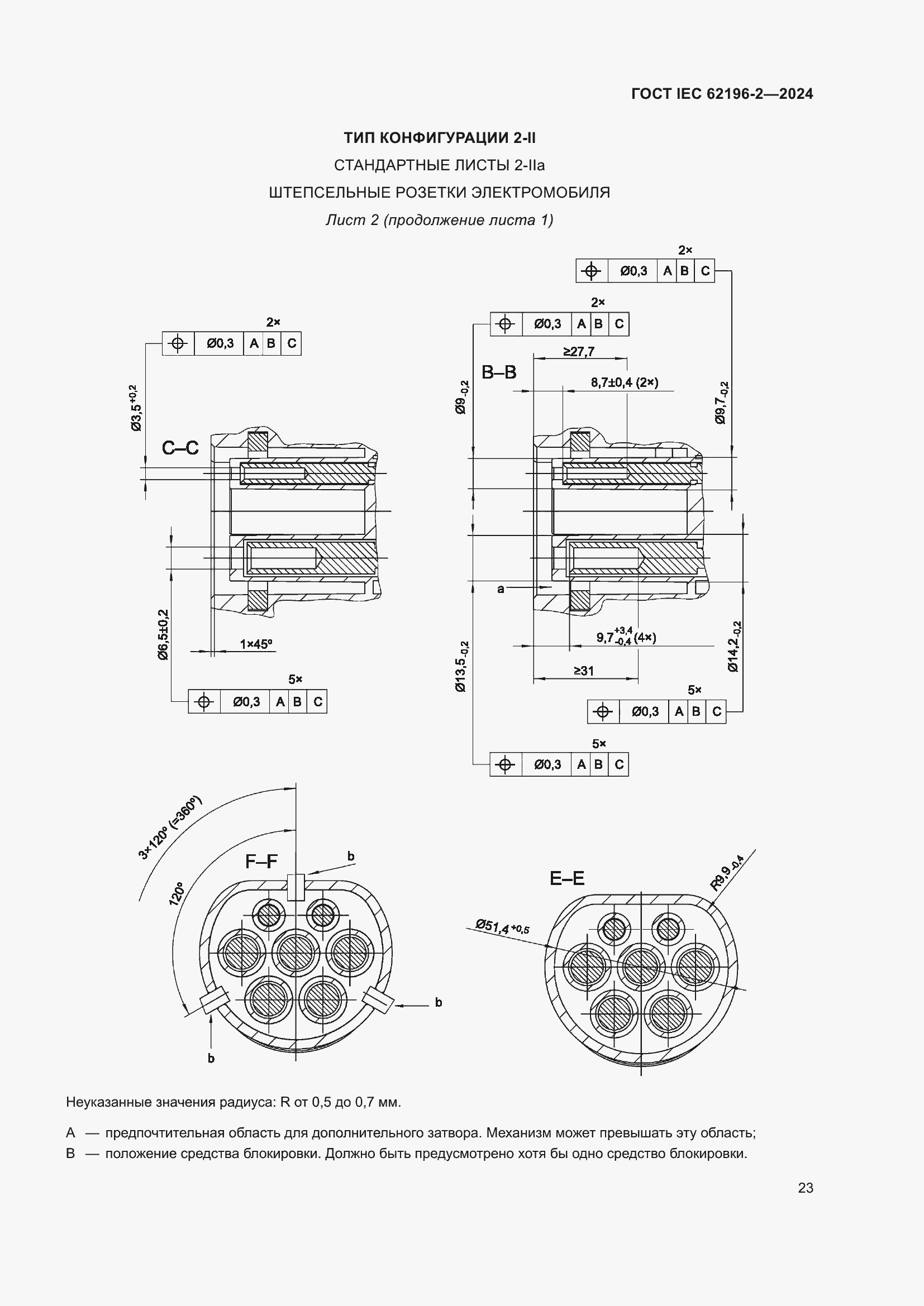 ���� IEC 62196-2-2024. �������� 29