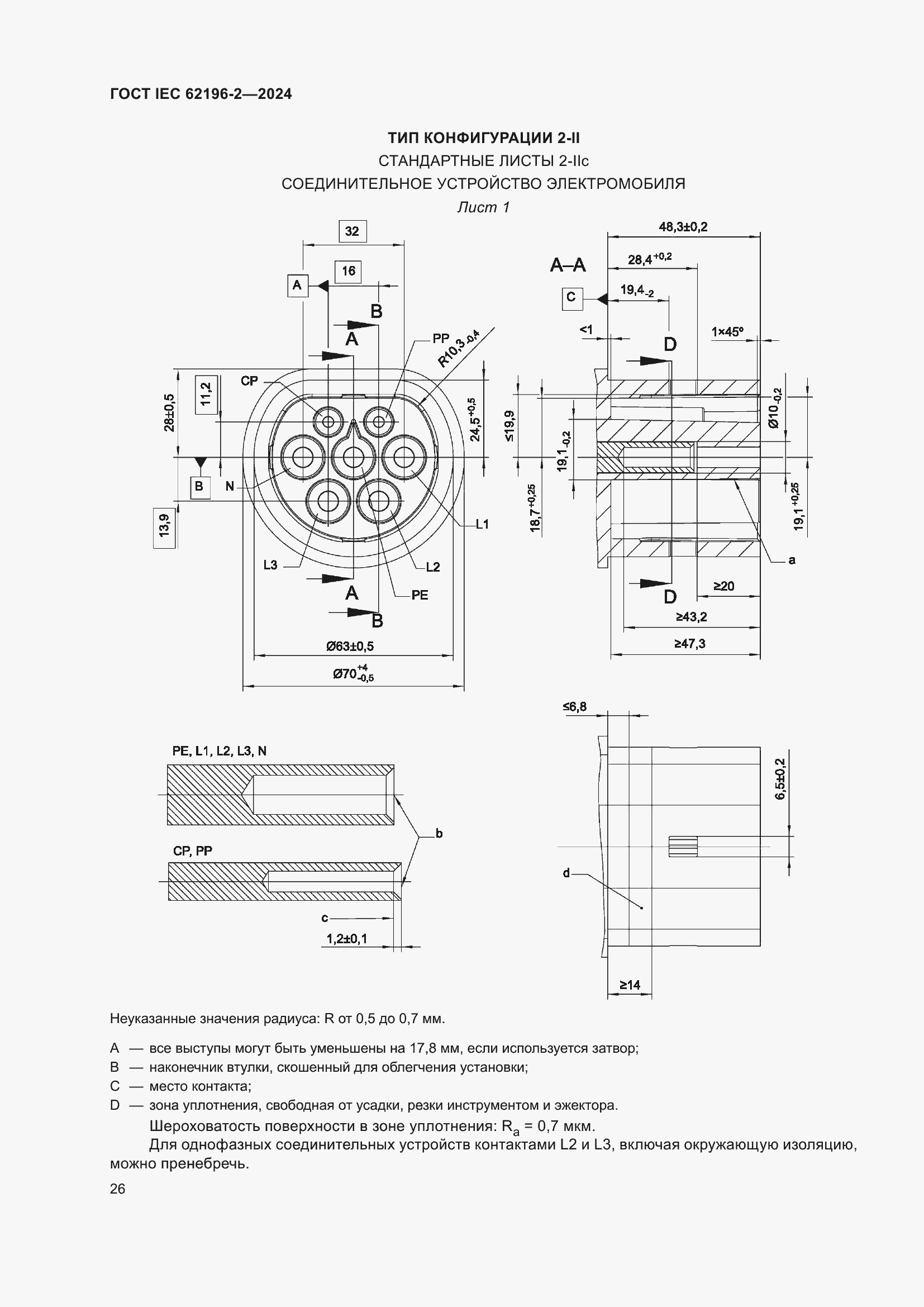 ���� IEC 62196-2-2024. �������� 32