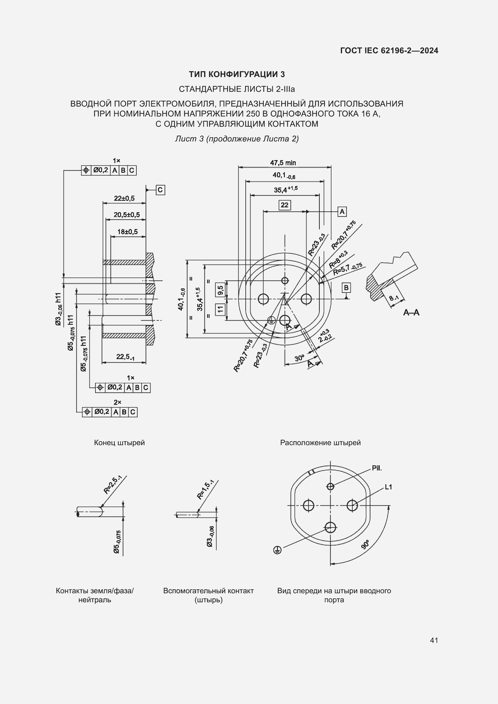 ���� IEC 62196-2-2024. �������� 47