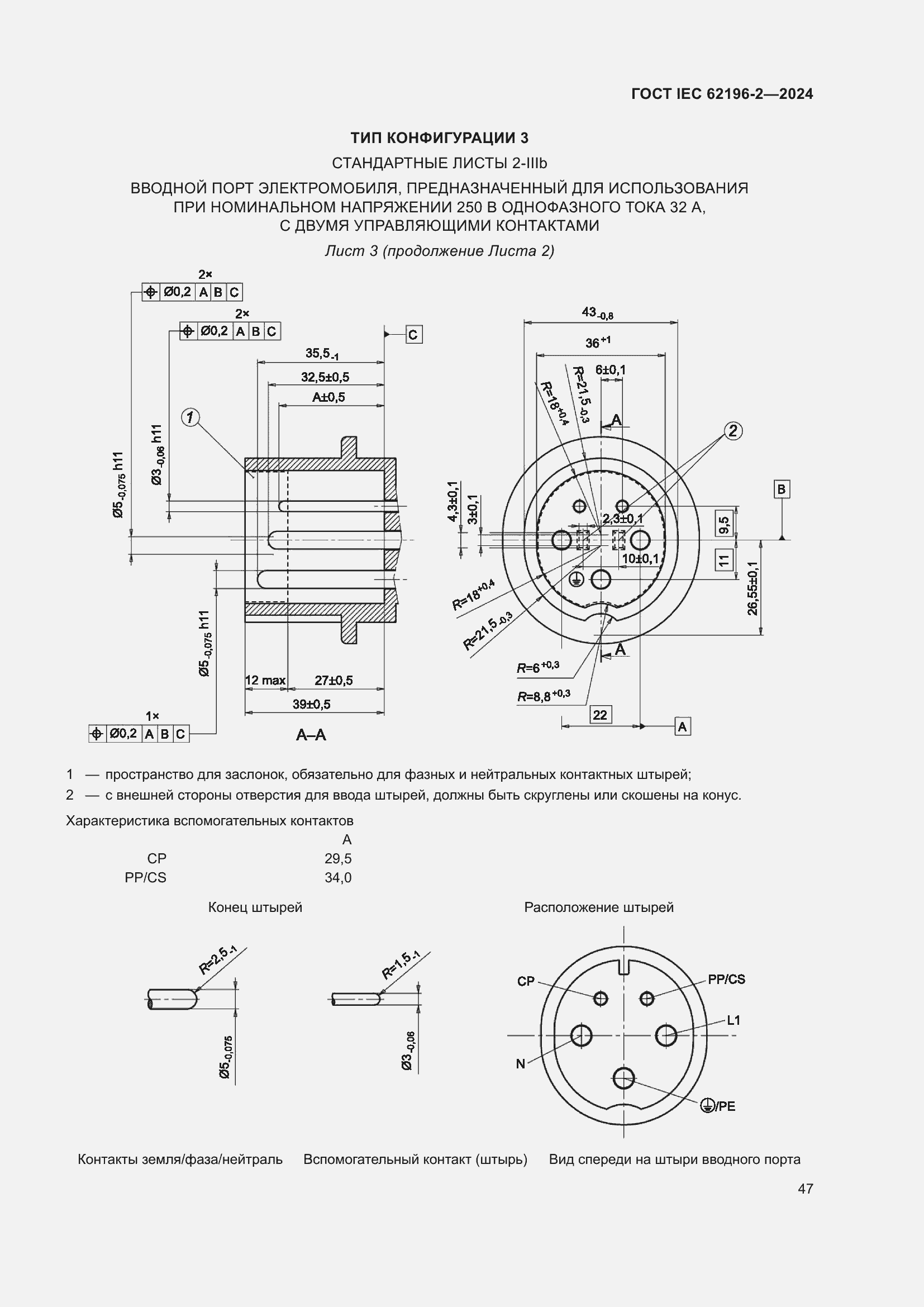 ���� IEC 62196-2-2024. �������� 53