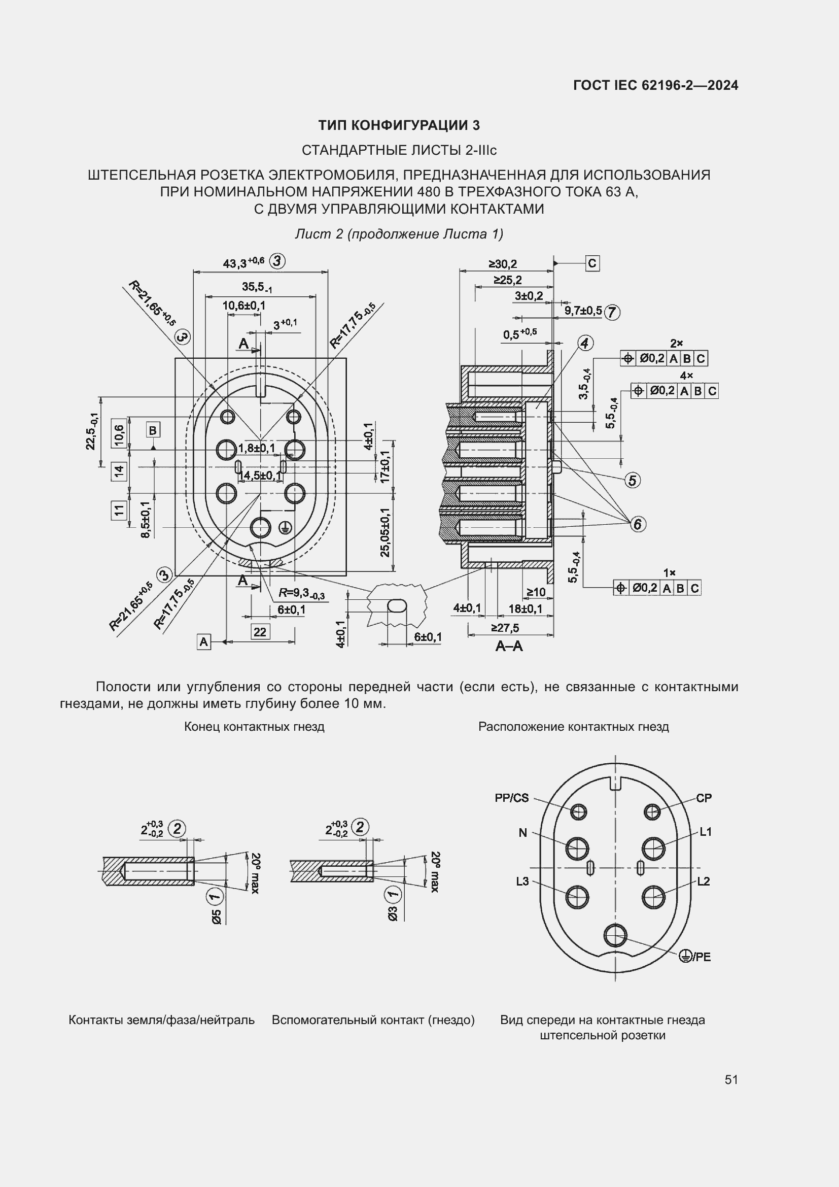 ���� IEC 62196-2-2024. �������� 57
