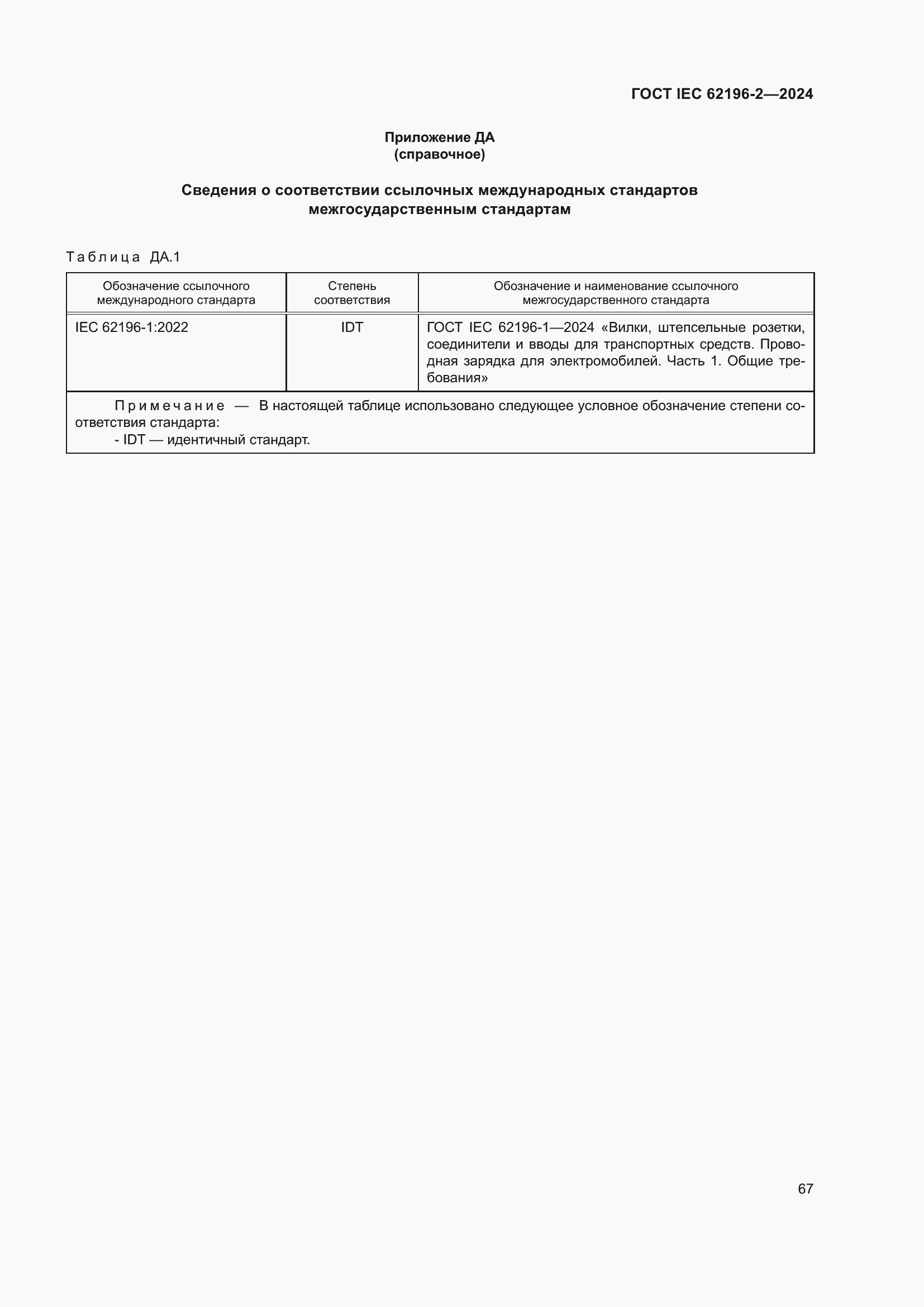 ���� IEC 62196-2-2024. �������� 73
