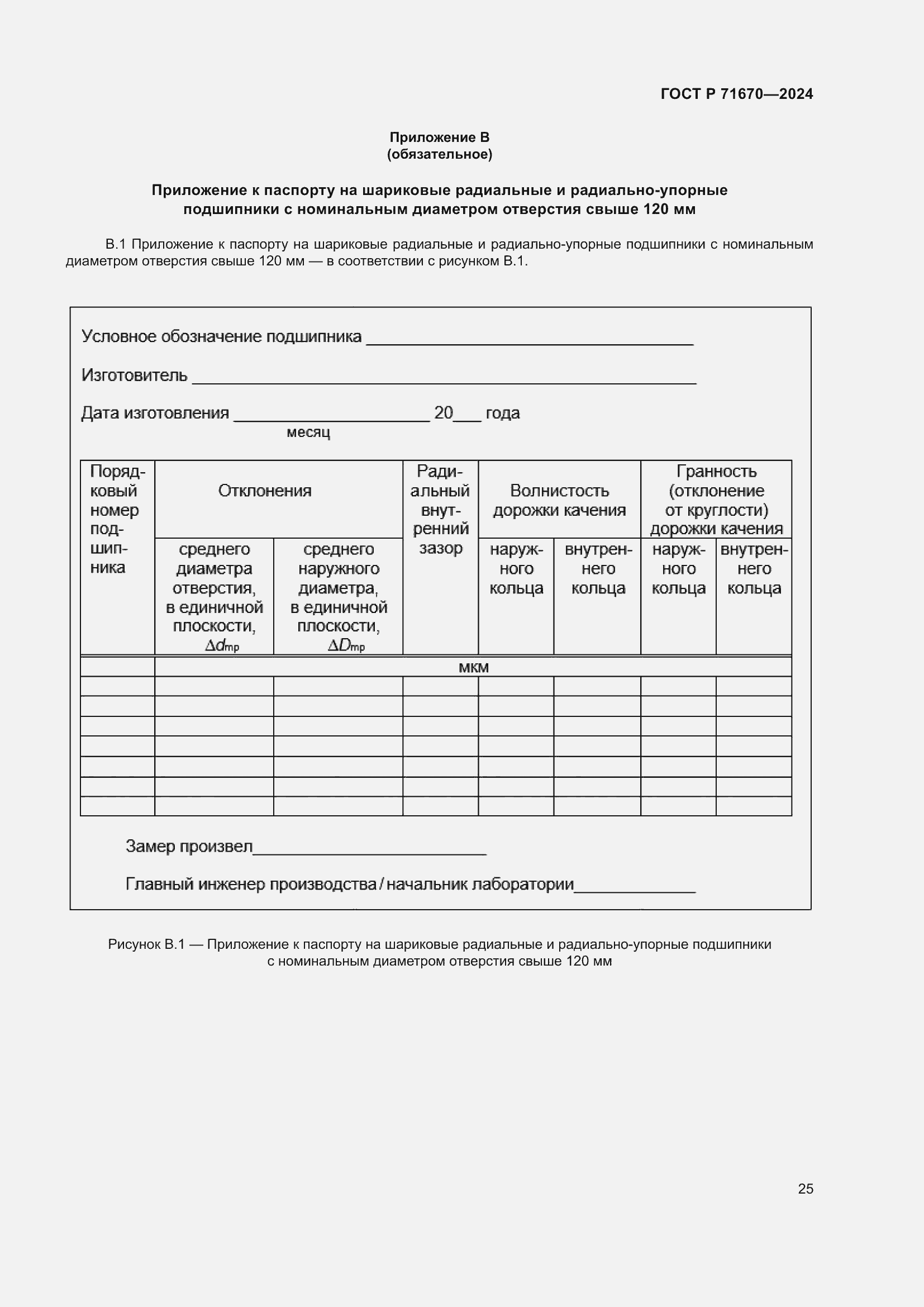 ���� � 71670-2024. �������� 29