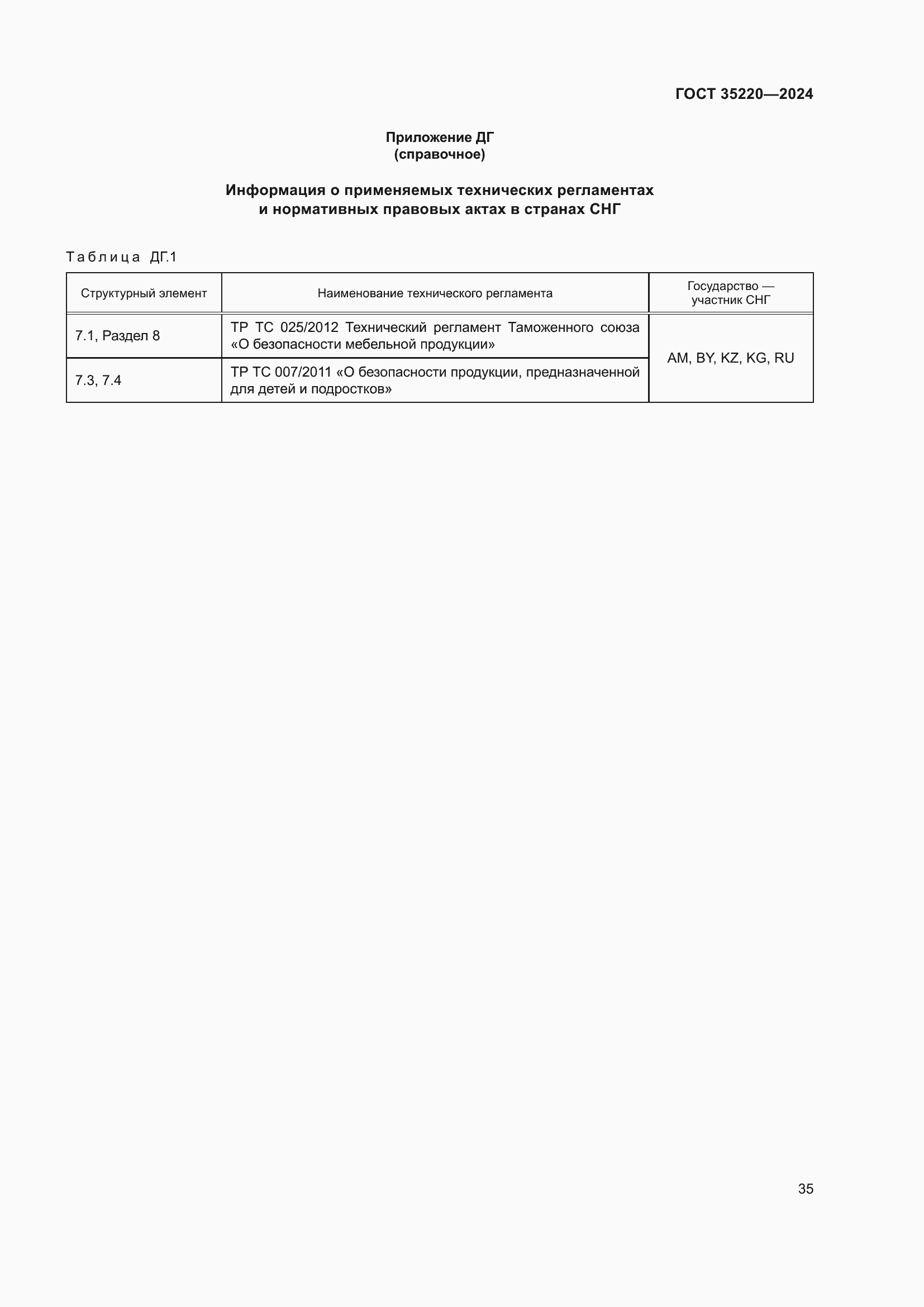 ���� 35220-2024. �������� 41