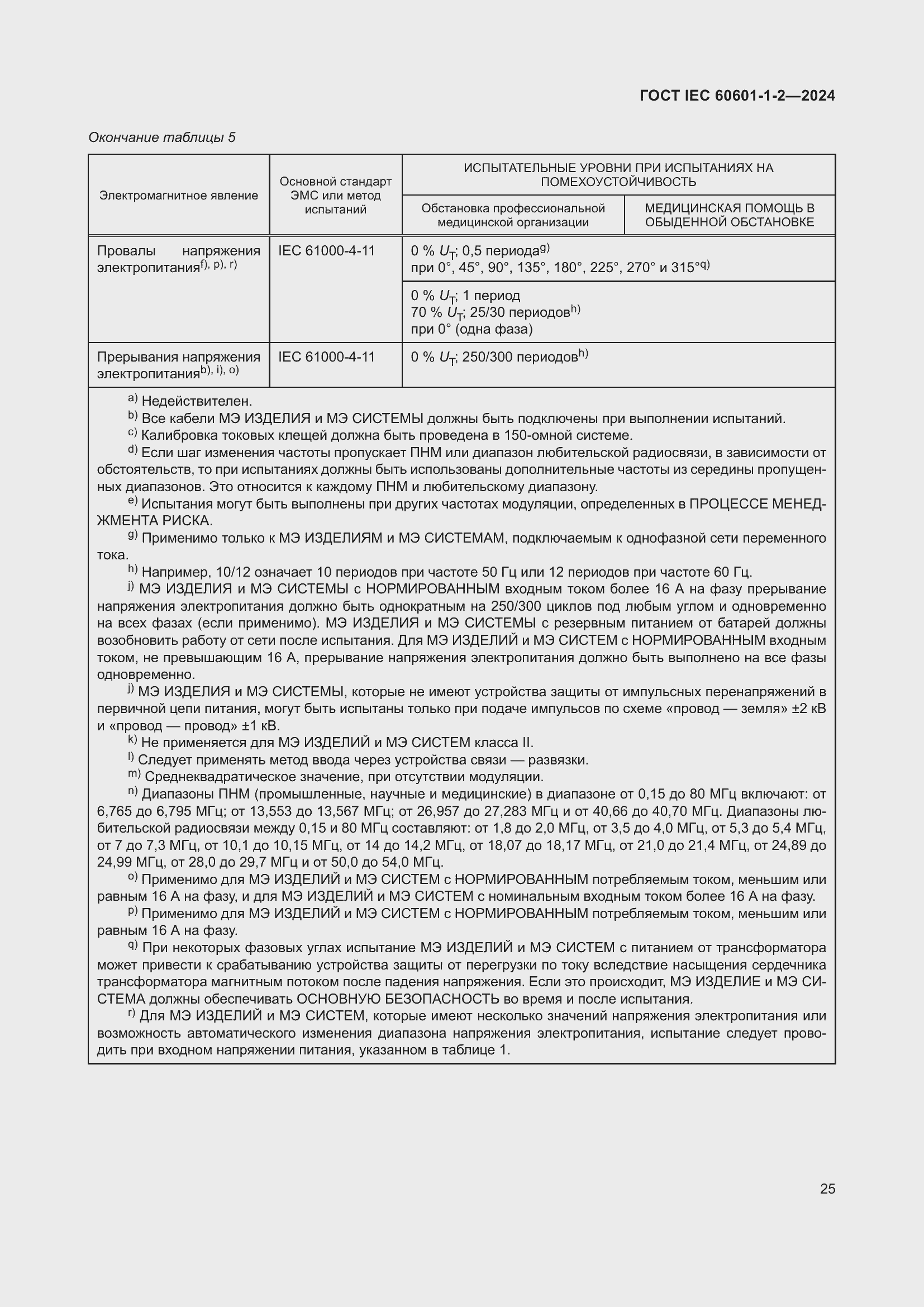���� IEC 60601-1-2-2024. �������� 34